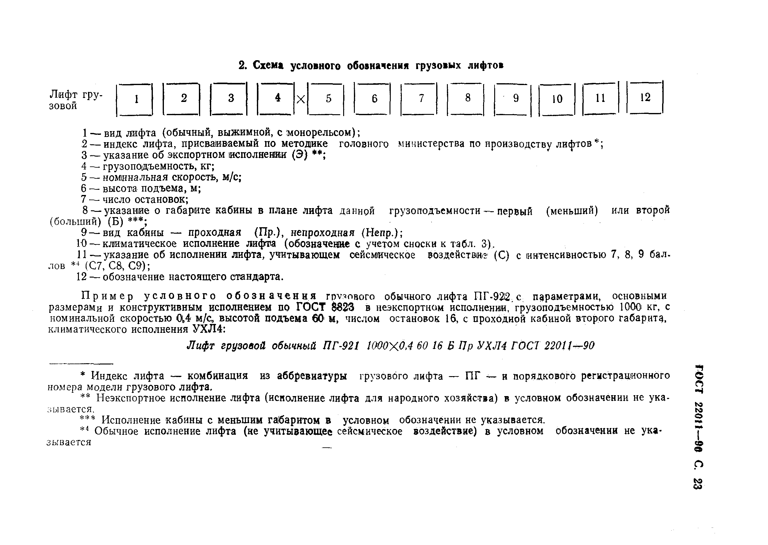 ГОСТ 22011-90