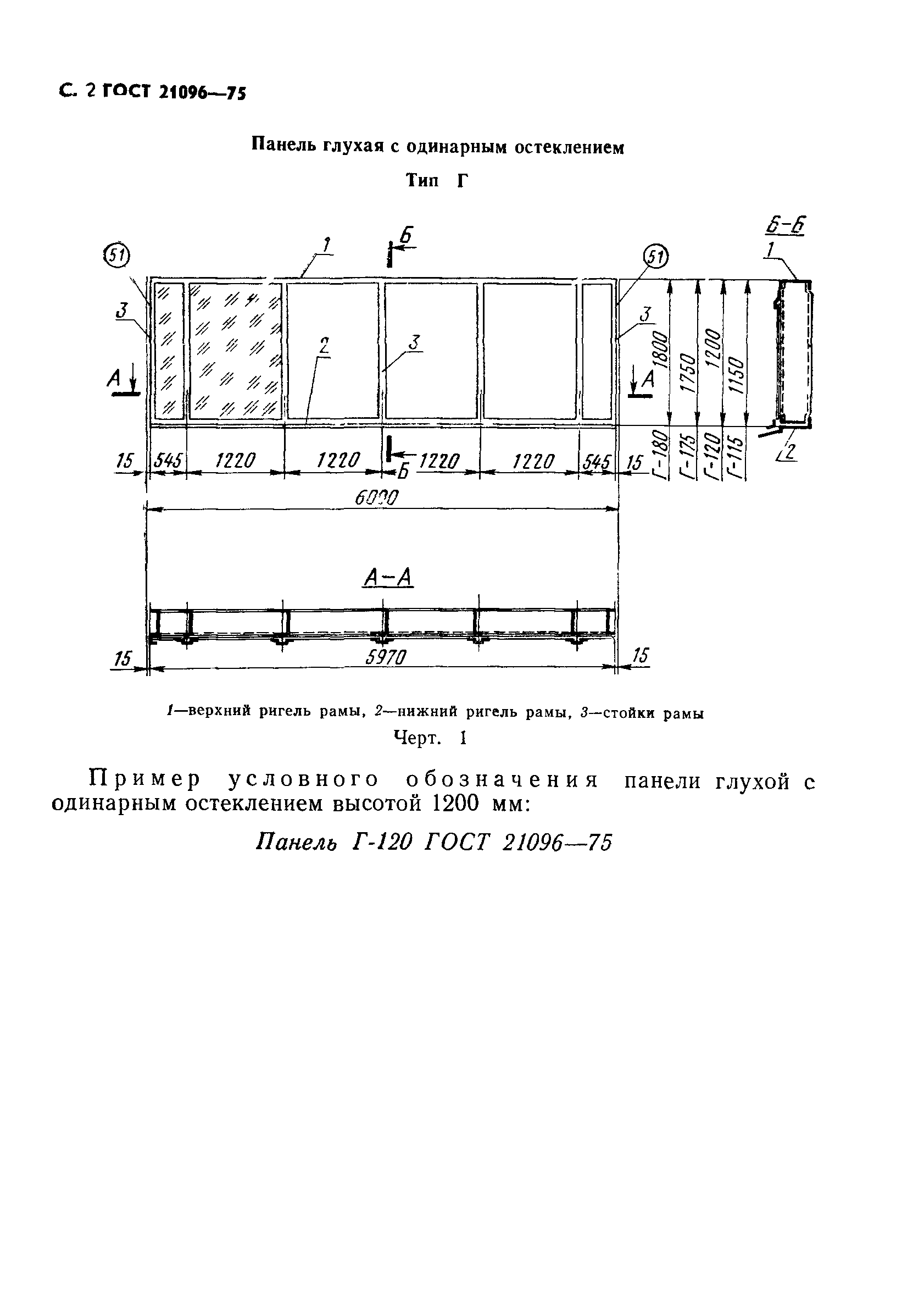 ГОСТ 21096-75