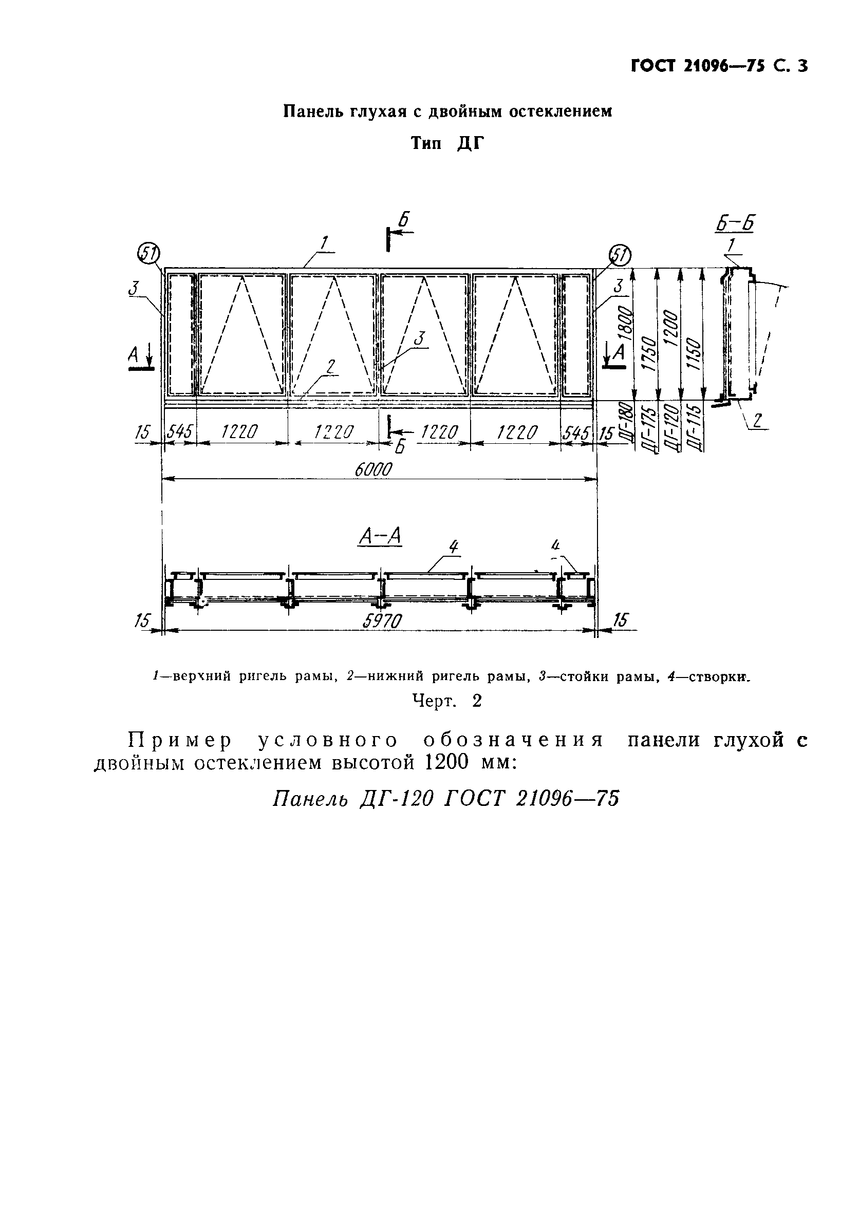 ГОСТ 21096-75