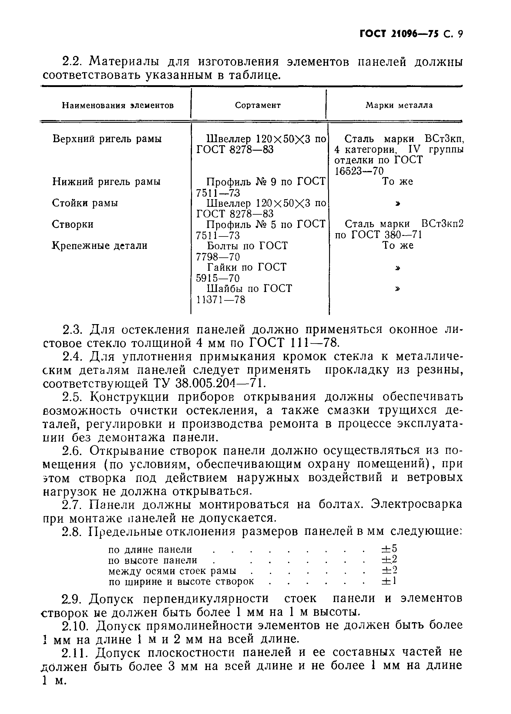 ГОСТ 21096-75
