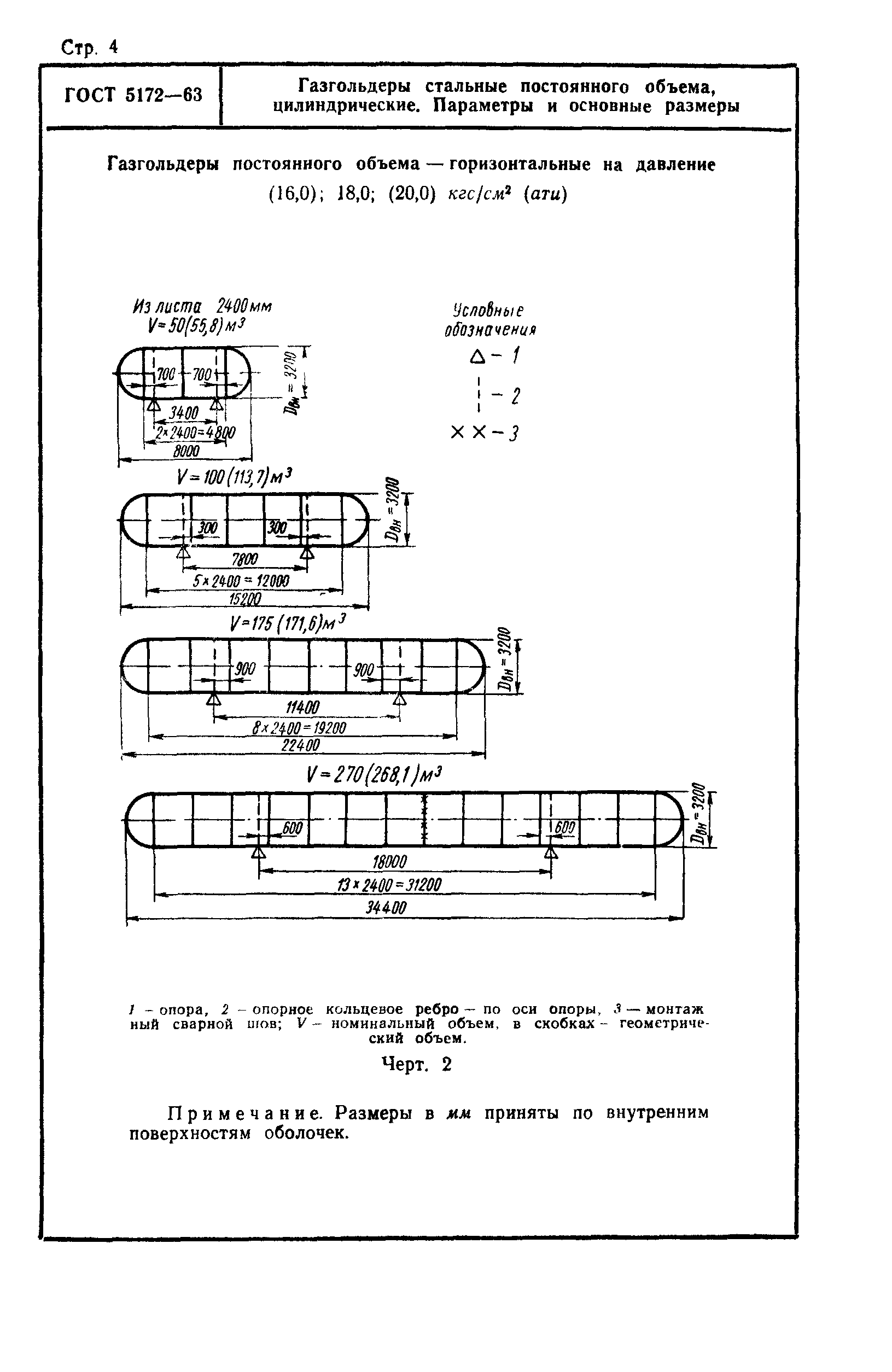 ГОСТ 5172-63