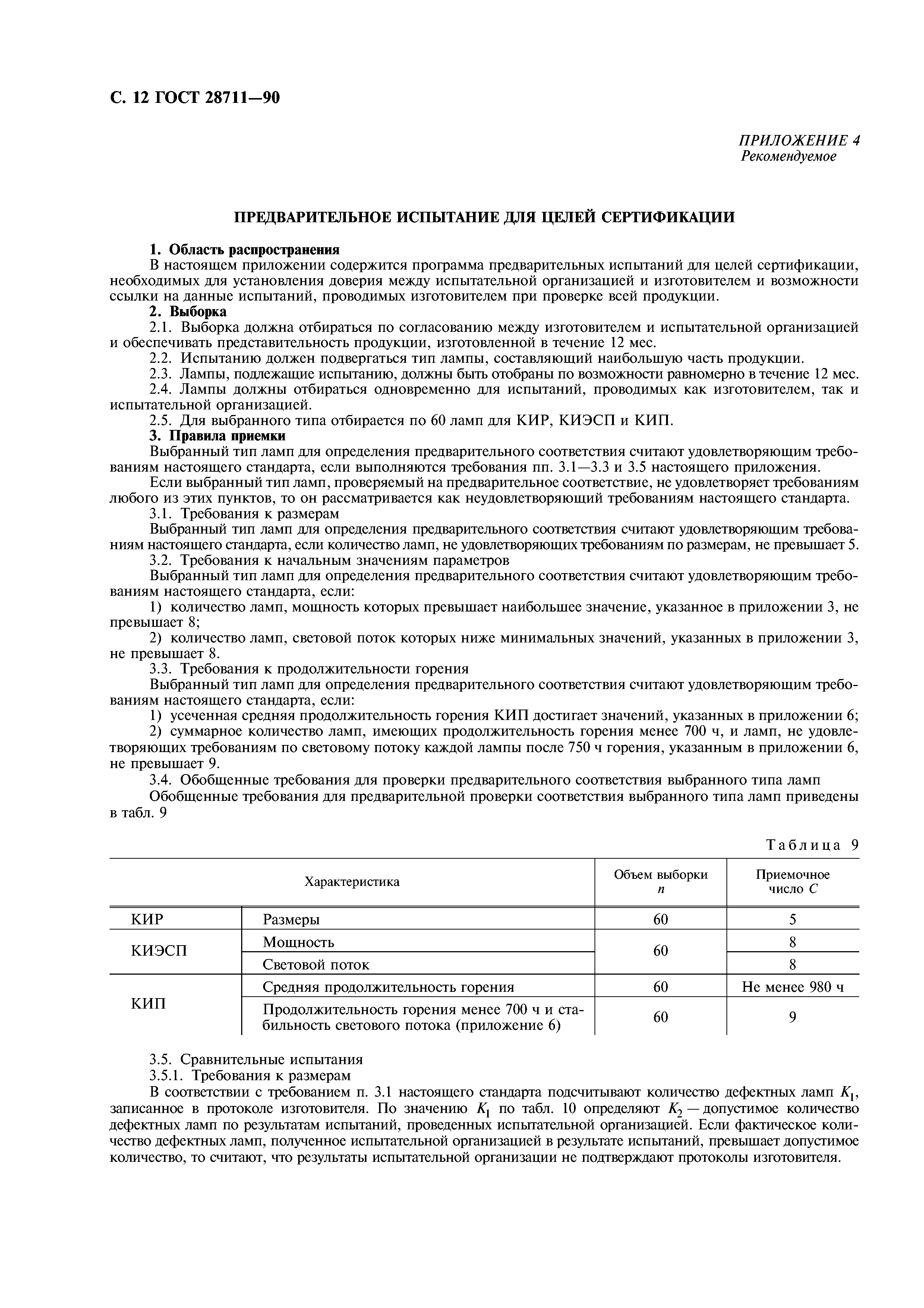 ГОСТ 28711-90