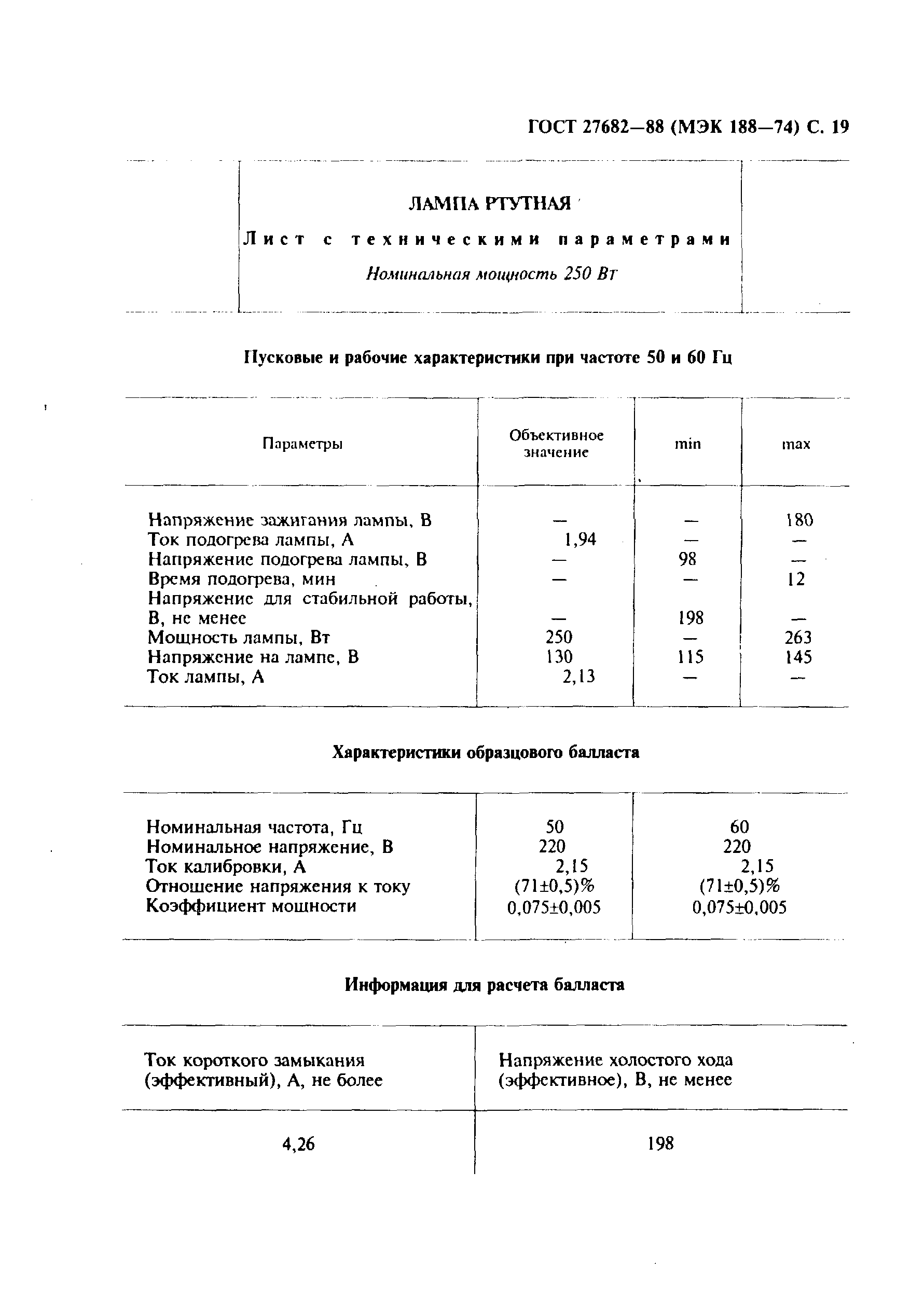 ГОСТ 27682-88