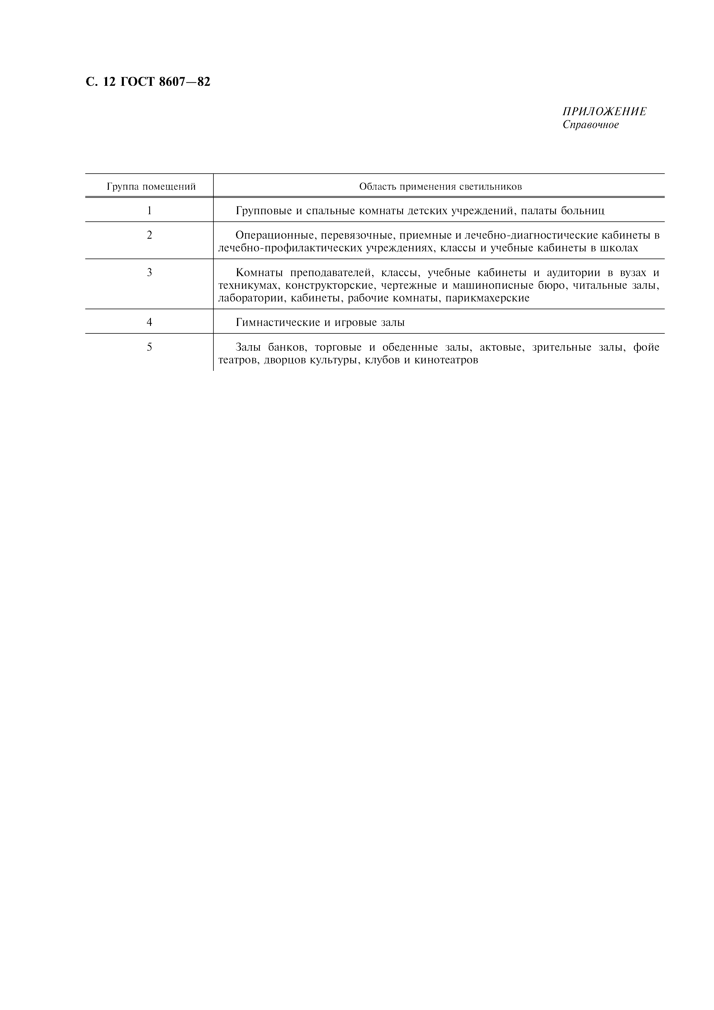 ГОСТ 8607-82
