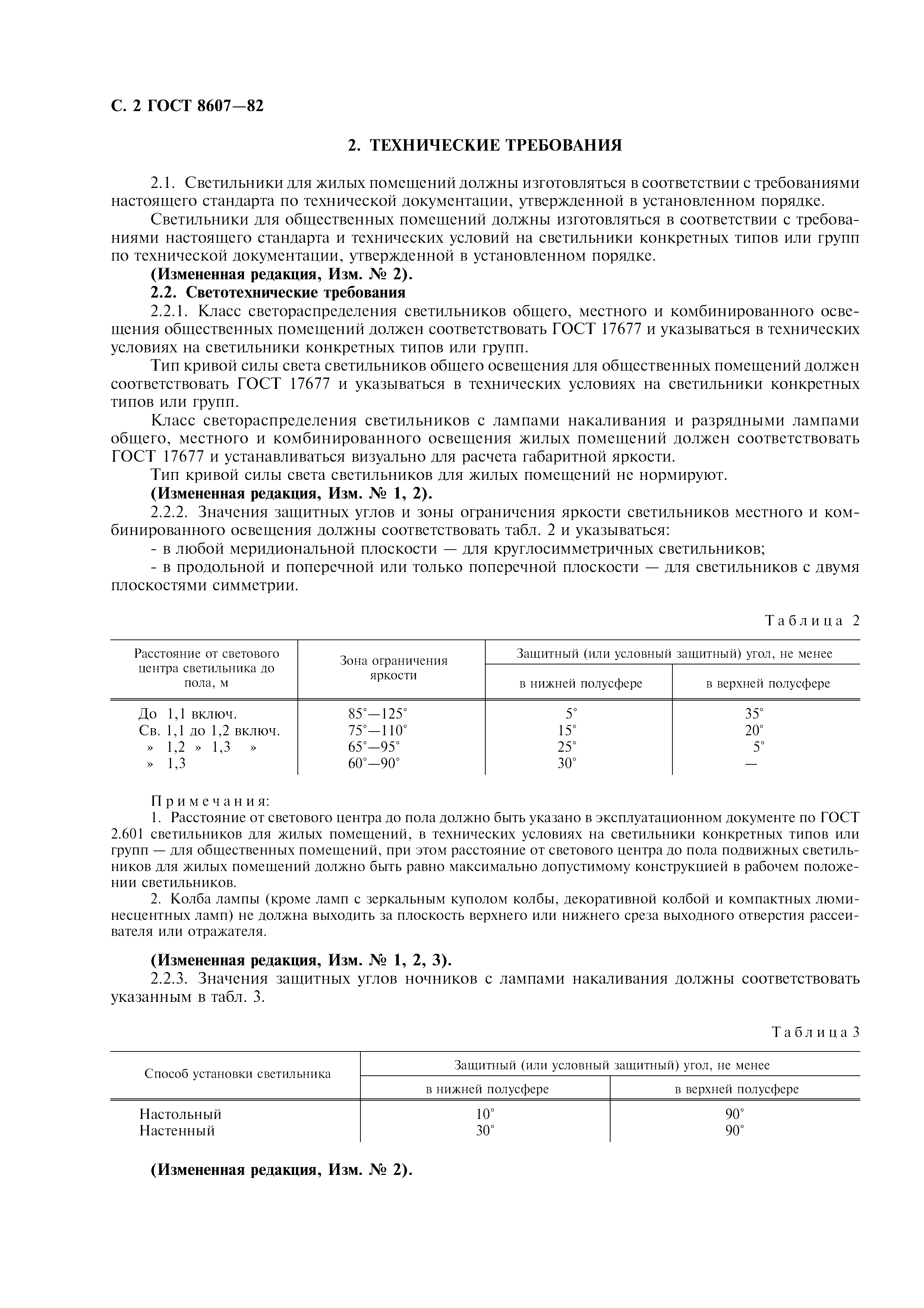 ГОСТ 8607-82