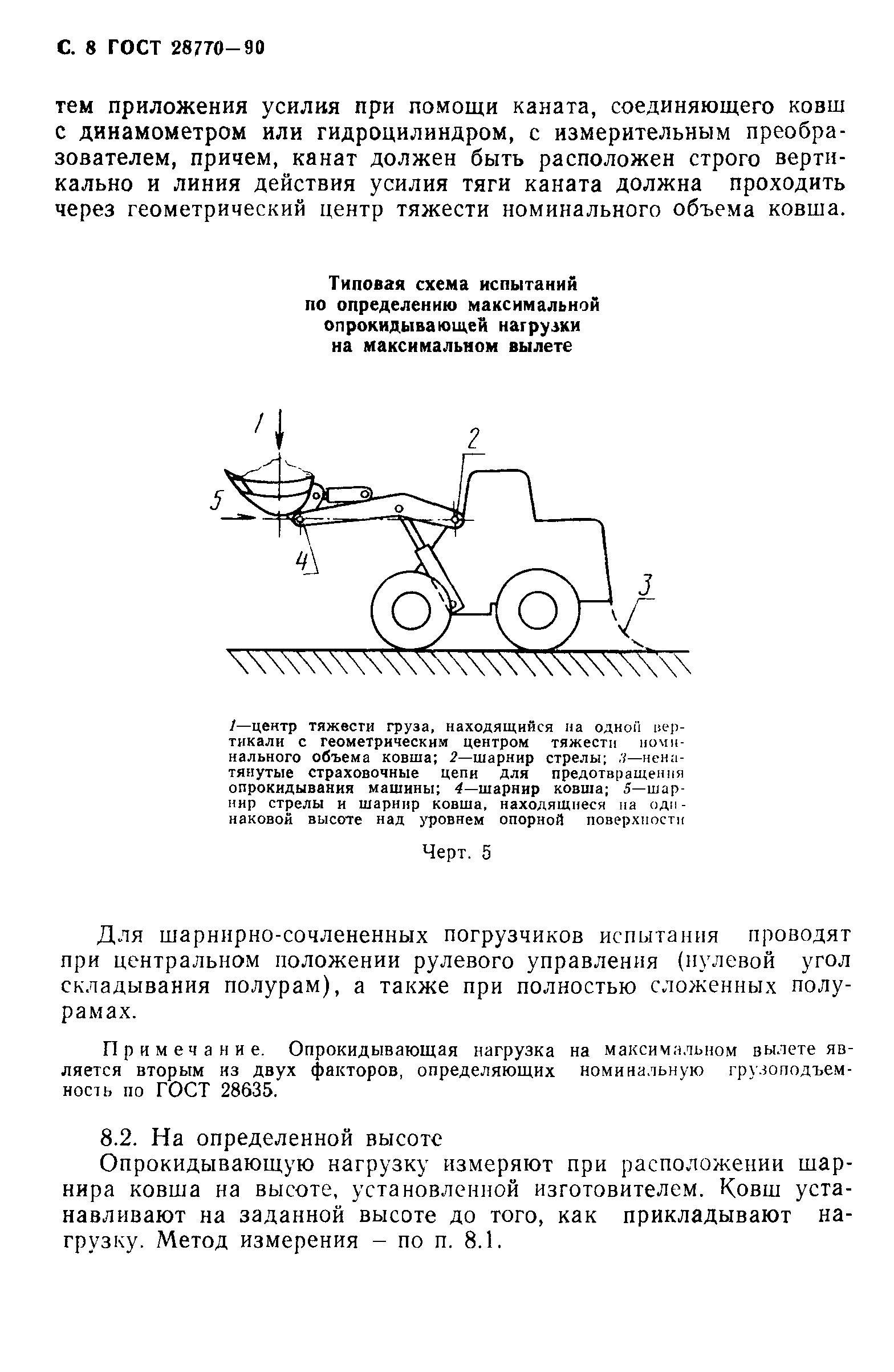 ГОСТ 28770-90