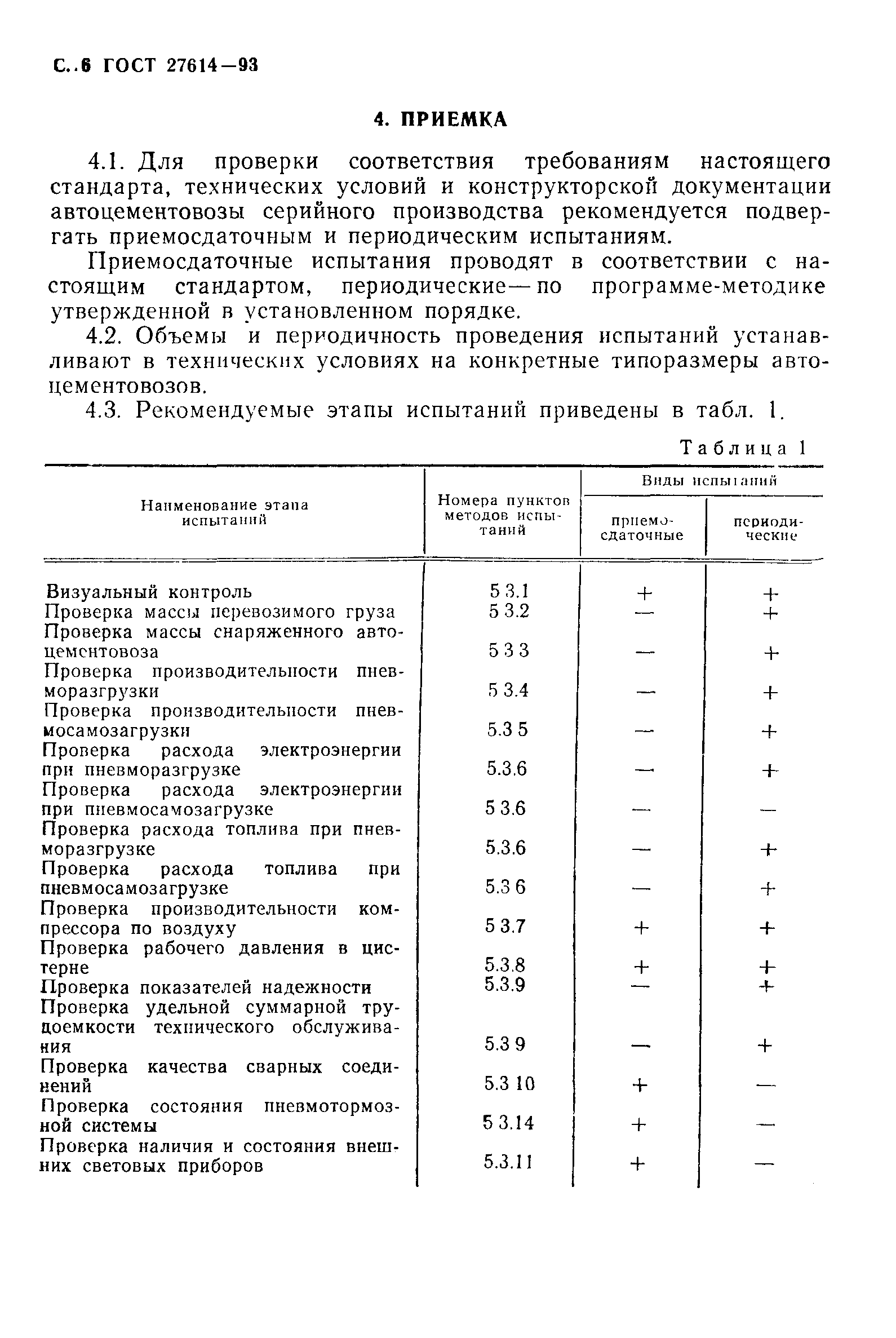 ГОСТ 27614-93