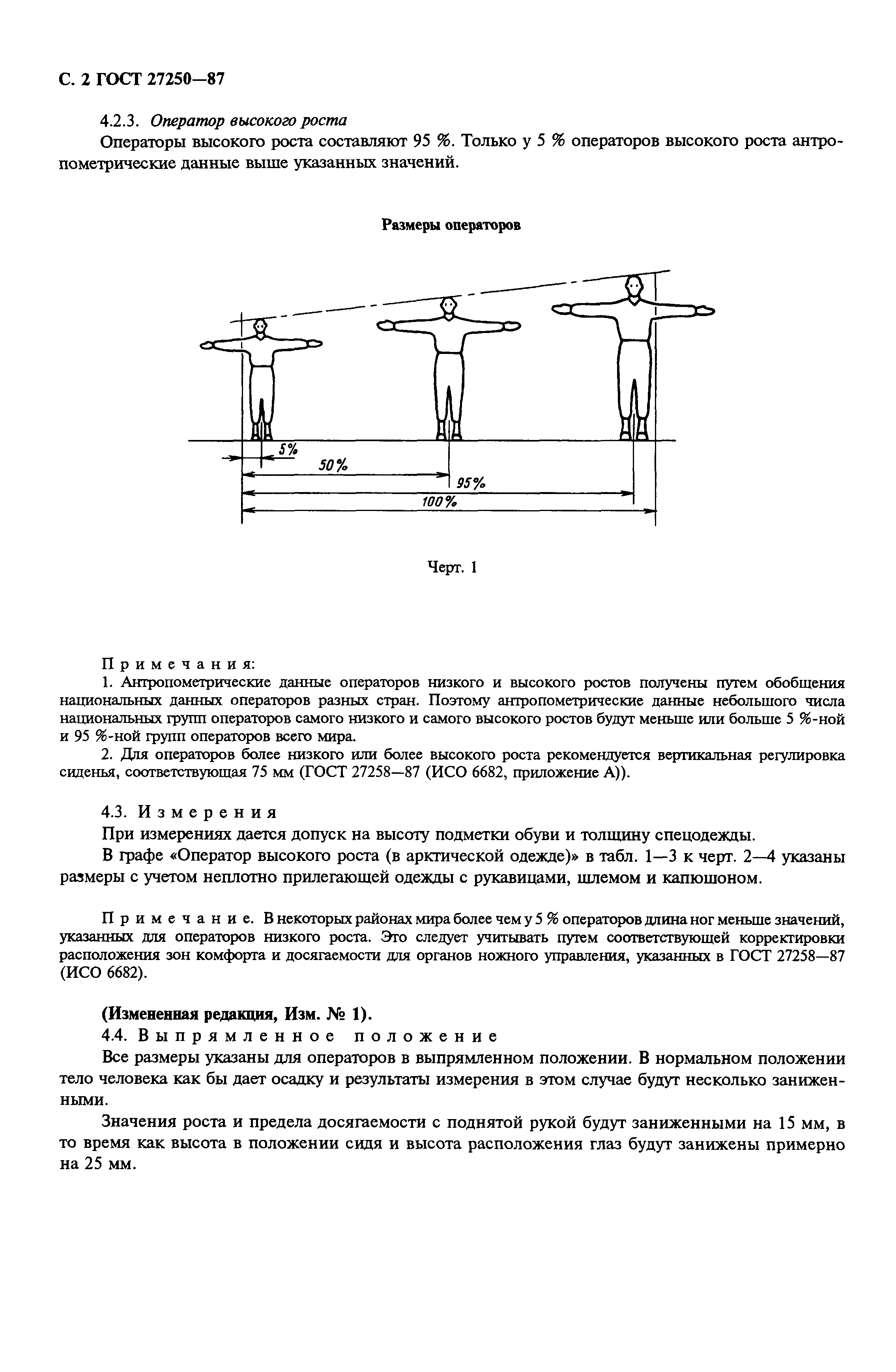 ГОСТ 27250-87