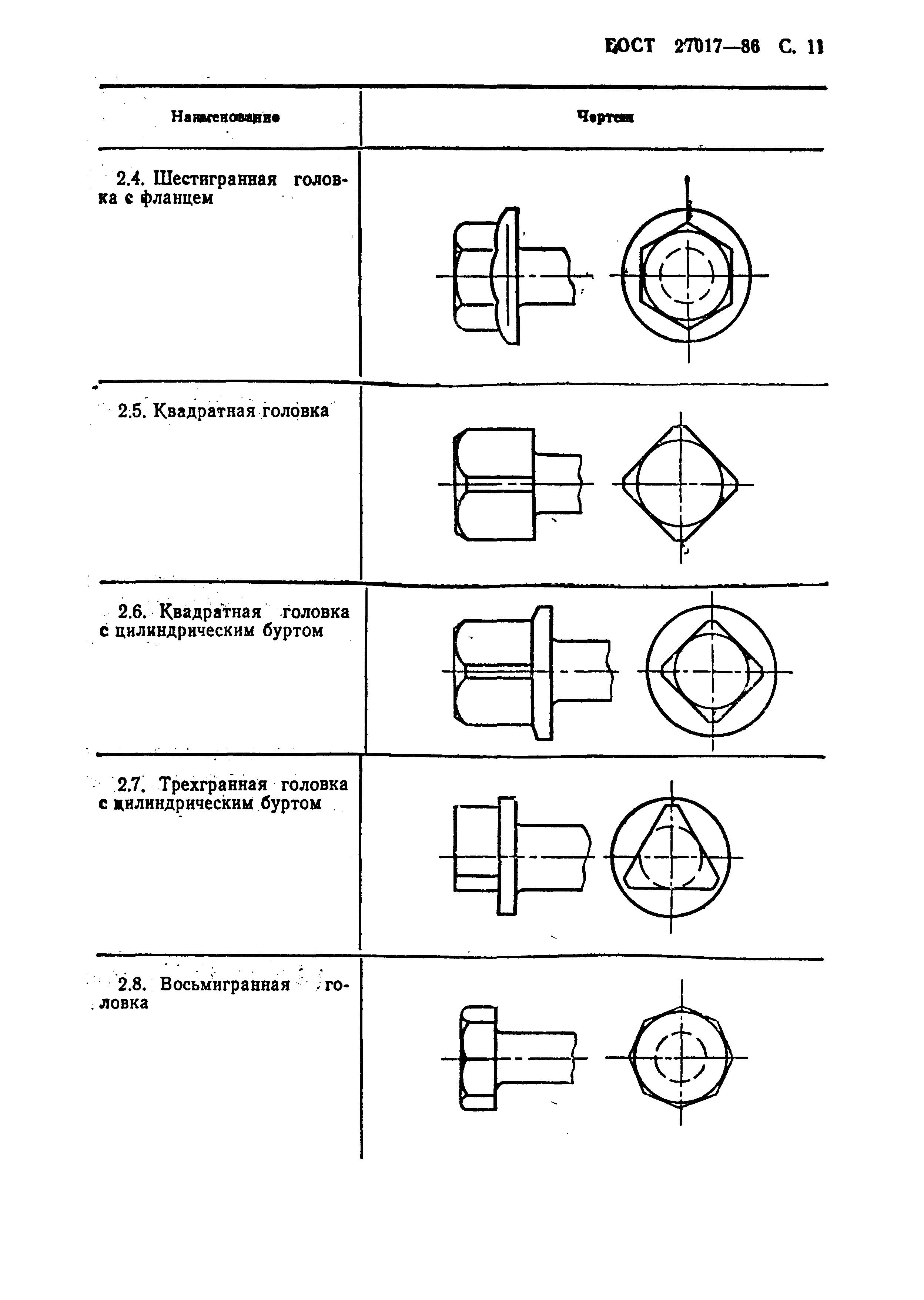 ГОСТ 27017-86