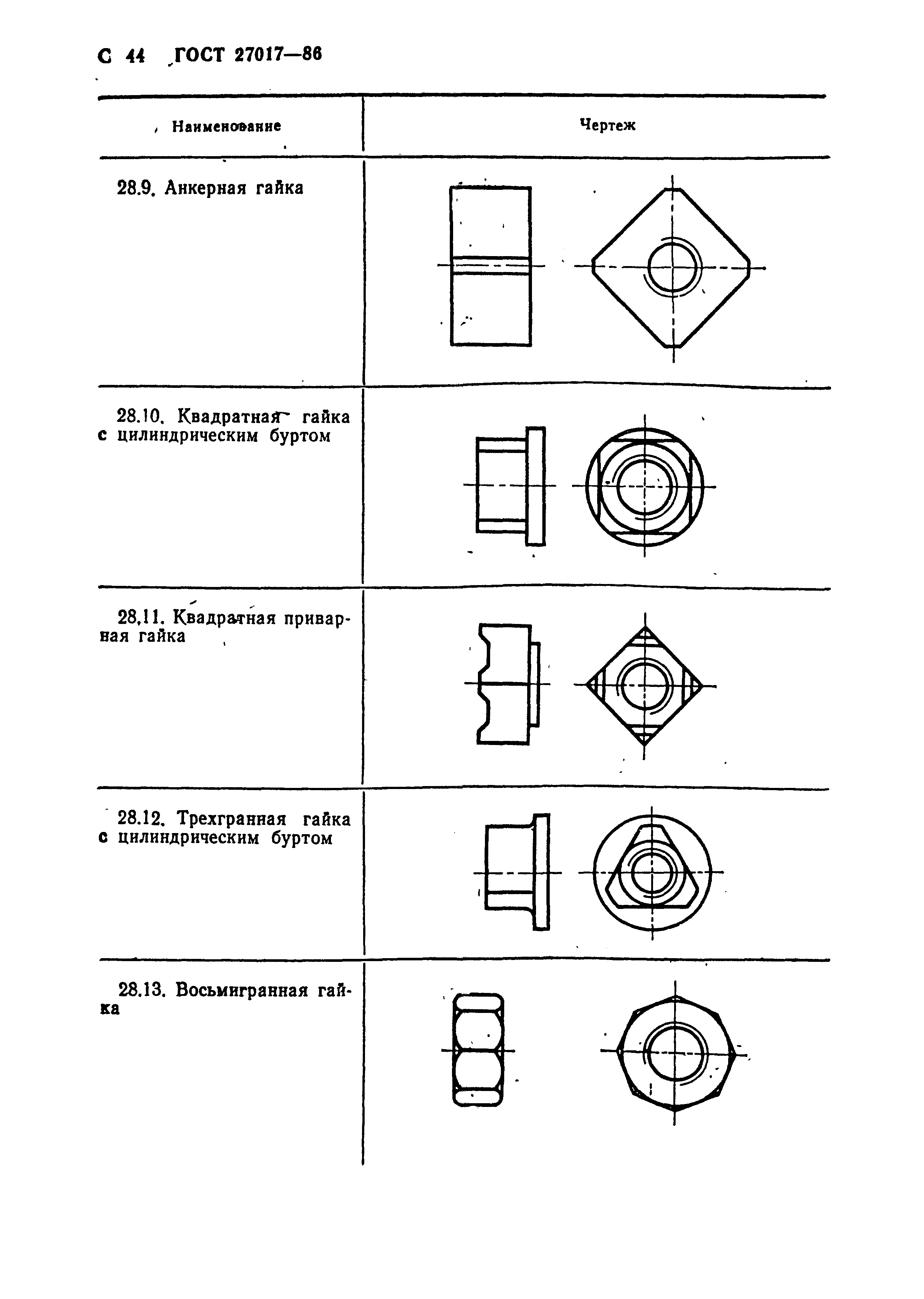 ГОСТ 27017-86