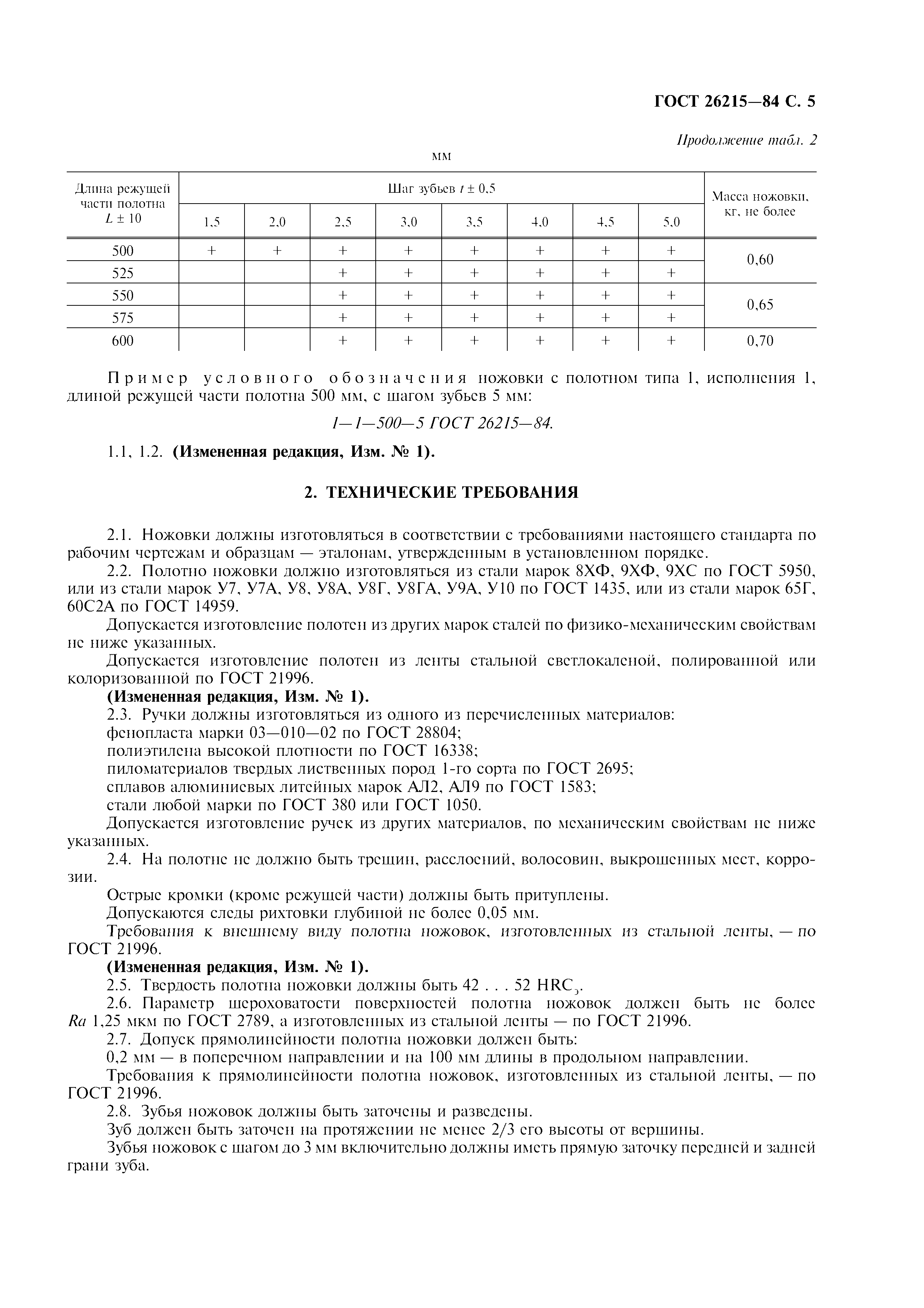 ГОСТ 26215-84