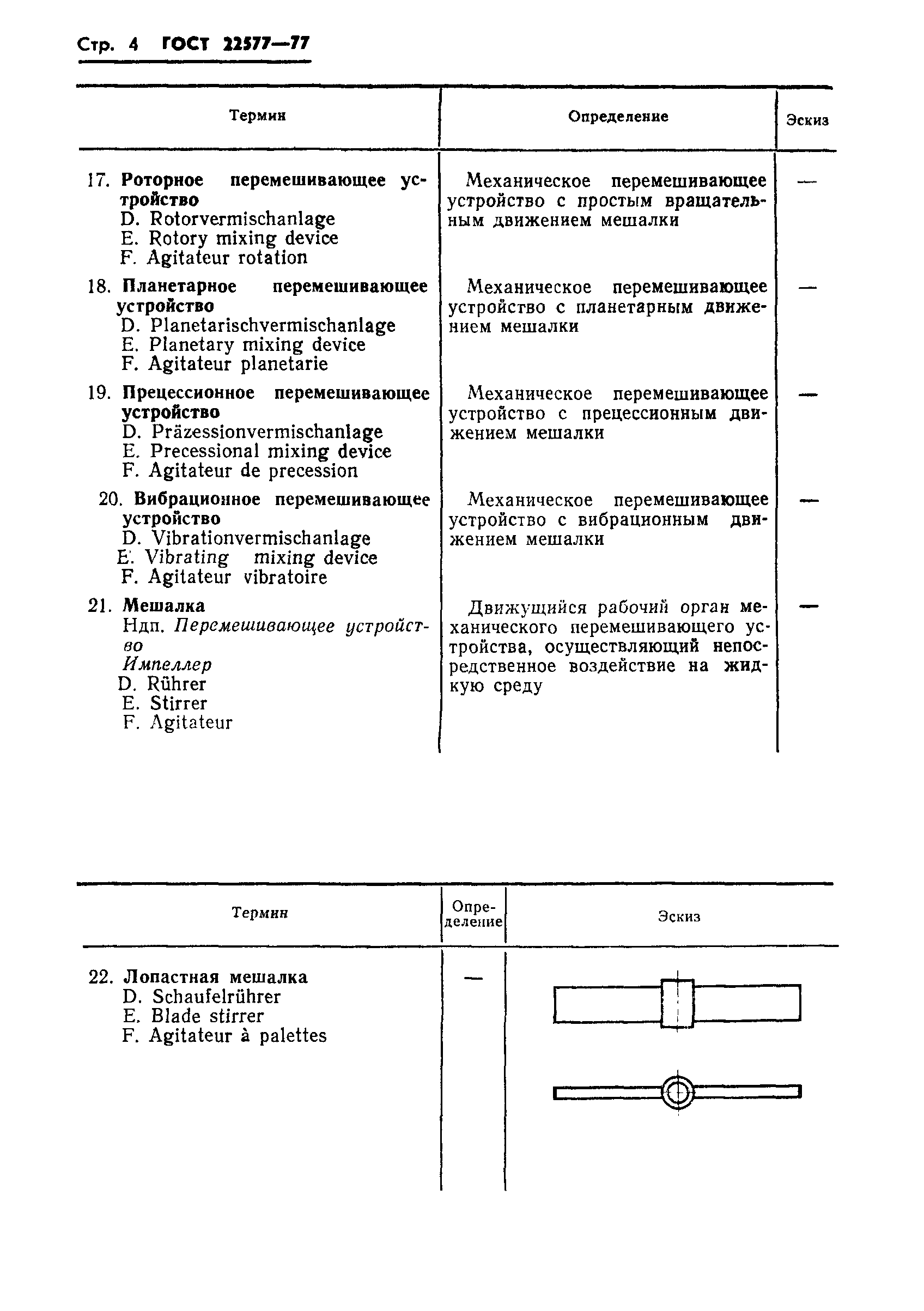 ГОСТ 22577-77