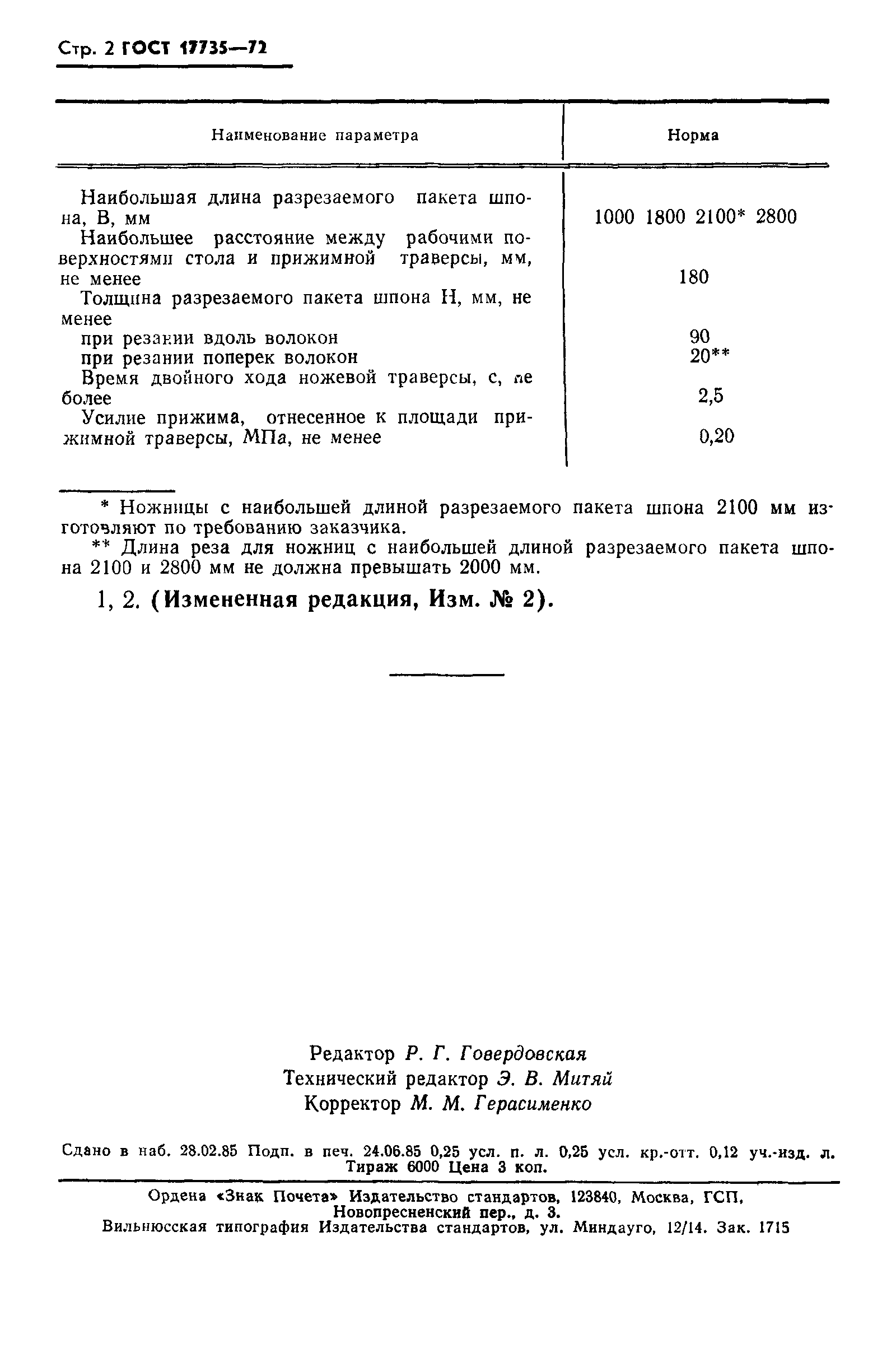 ГОСТ 17735-72