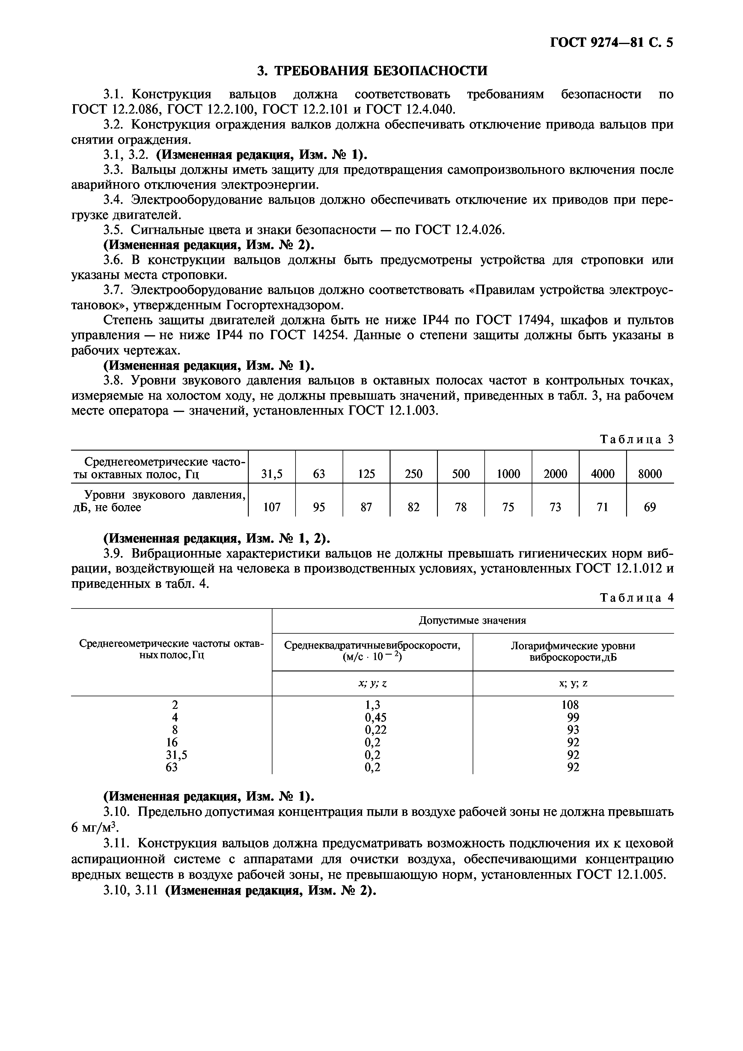 ГОСТ 9274-81