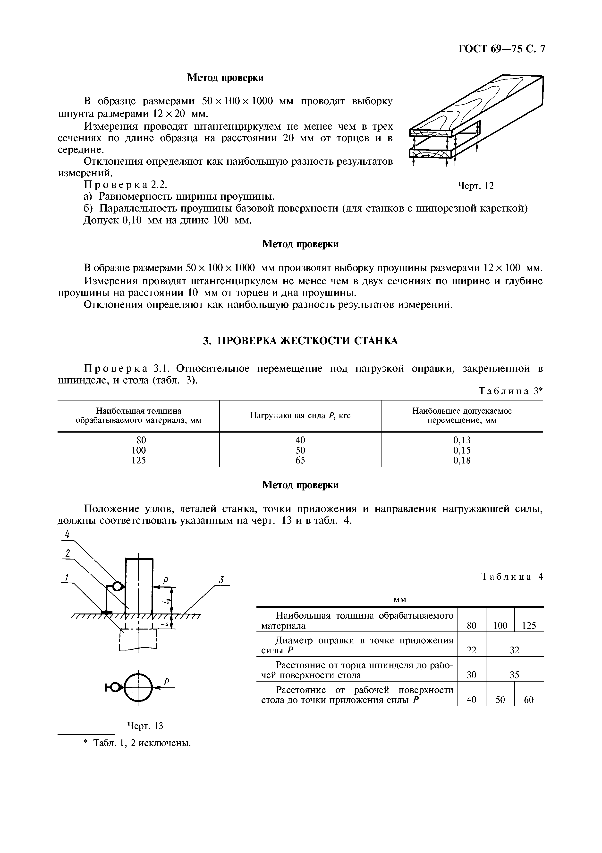 ГОСТ 69-75