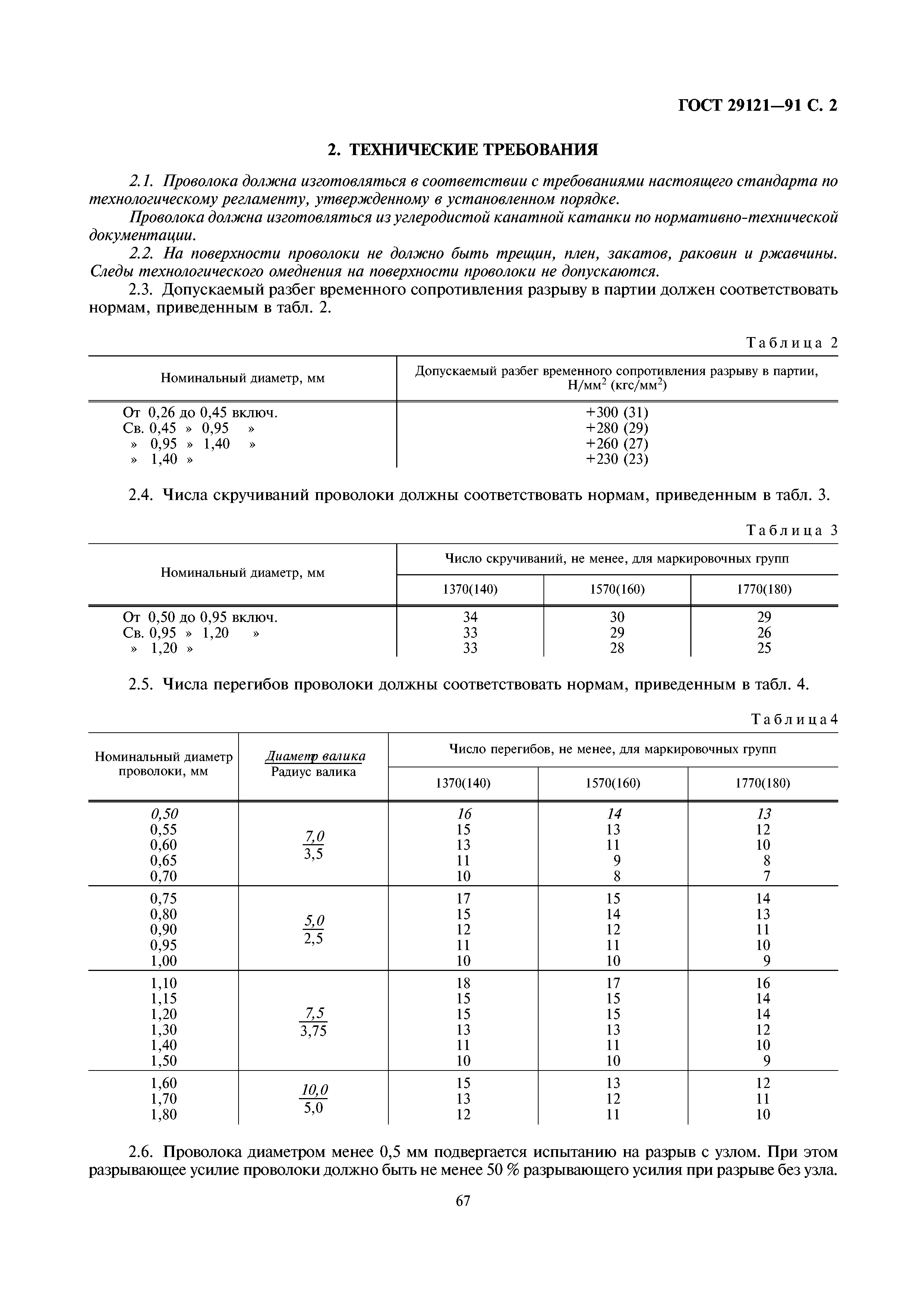 ГОСТ 29121-91