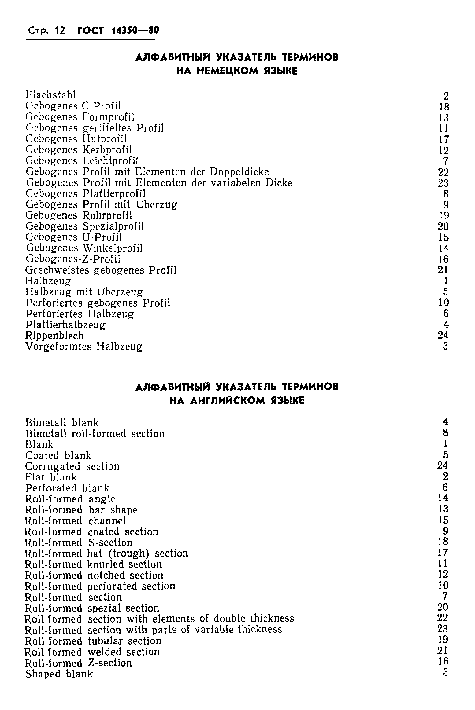 ГОСТ 14350-80