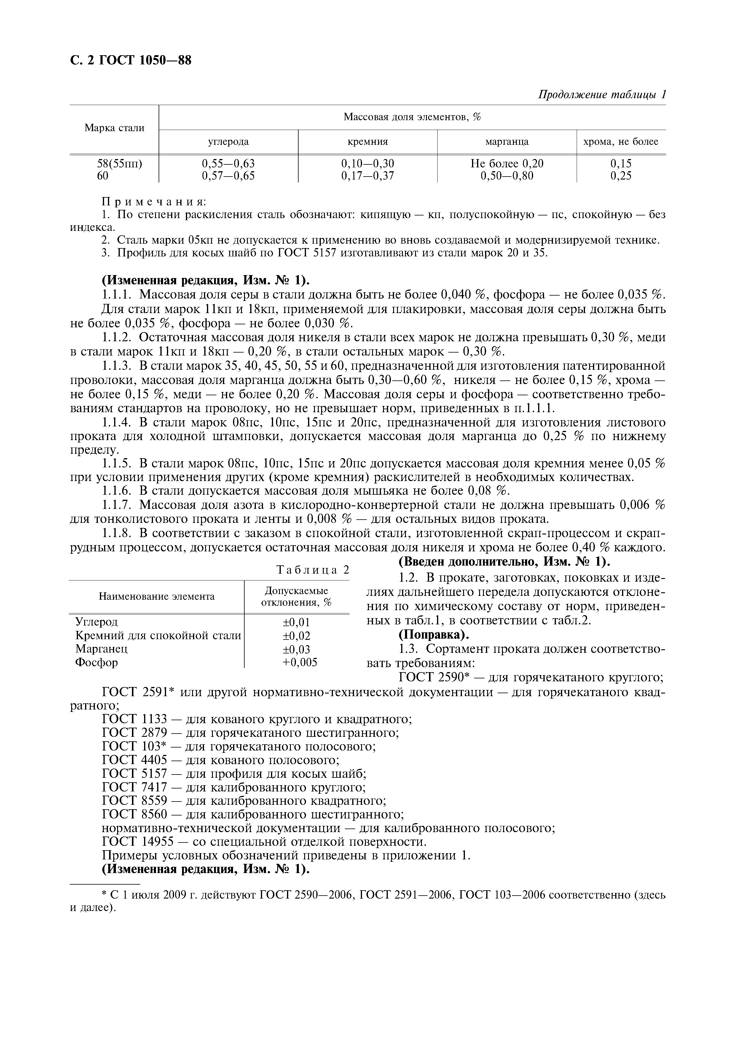 ГОСТ 1050-88