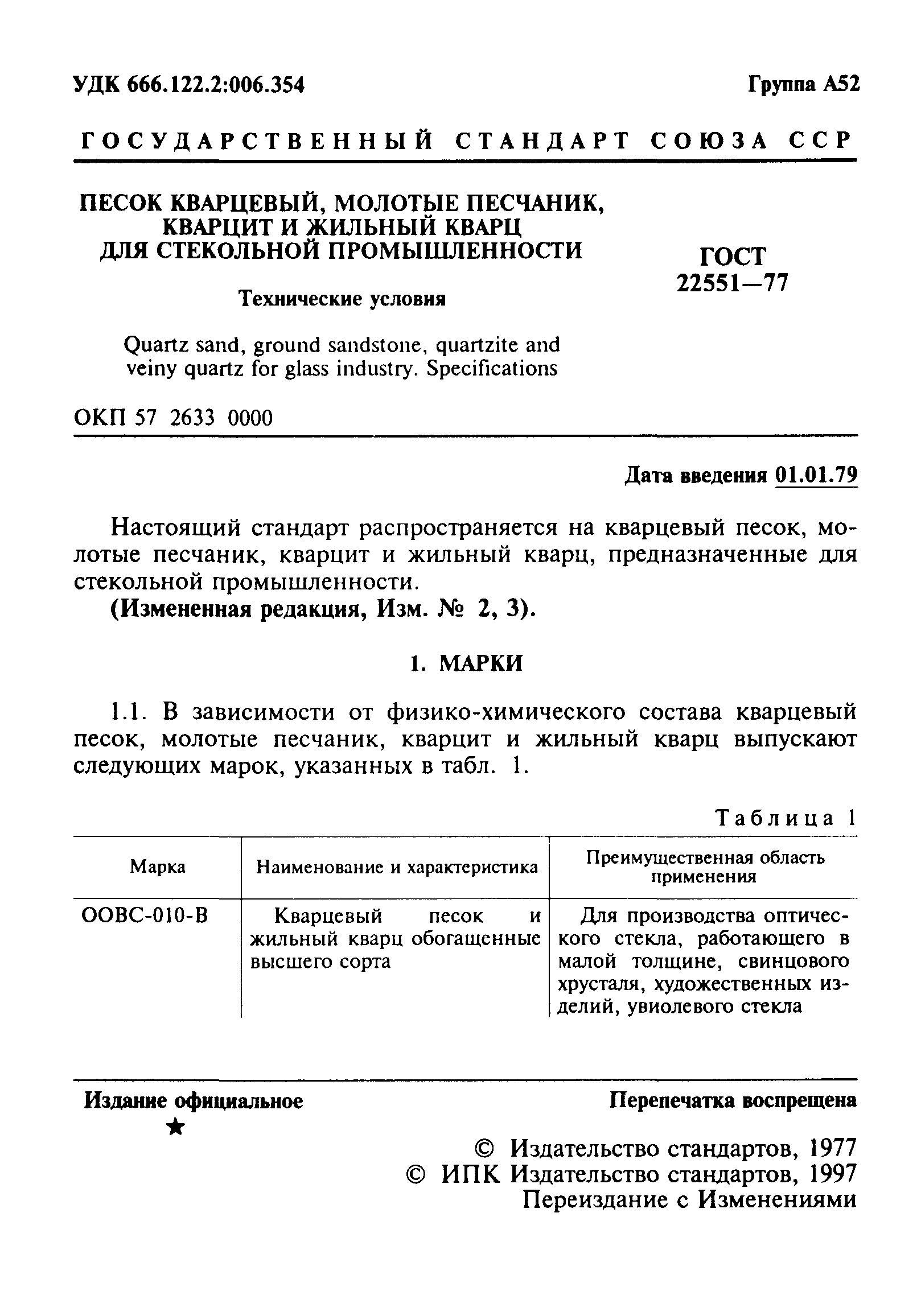 ГОСТ 22551-77