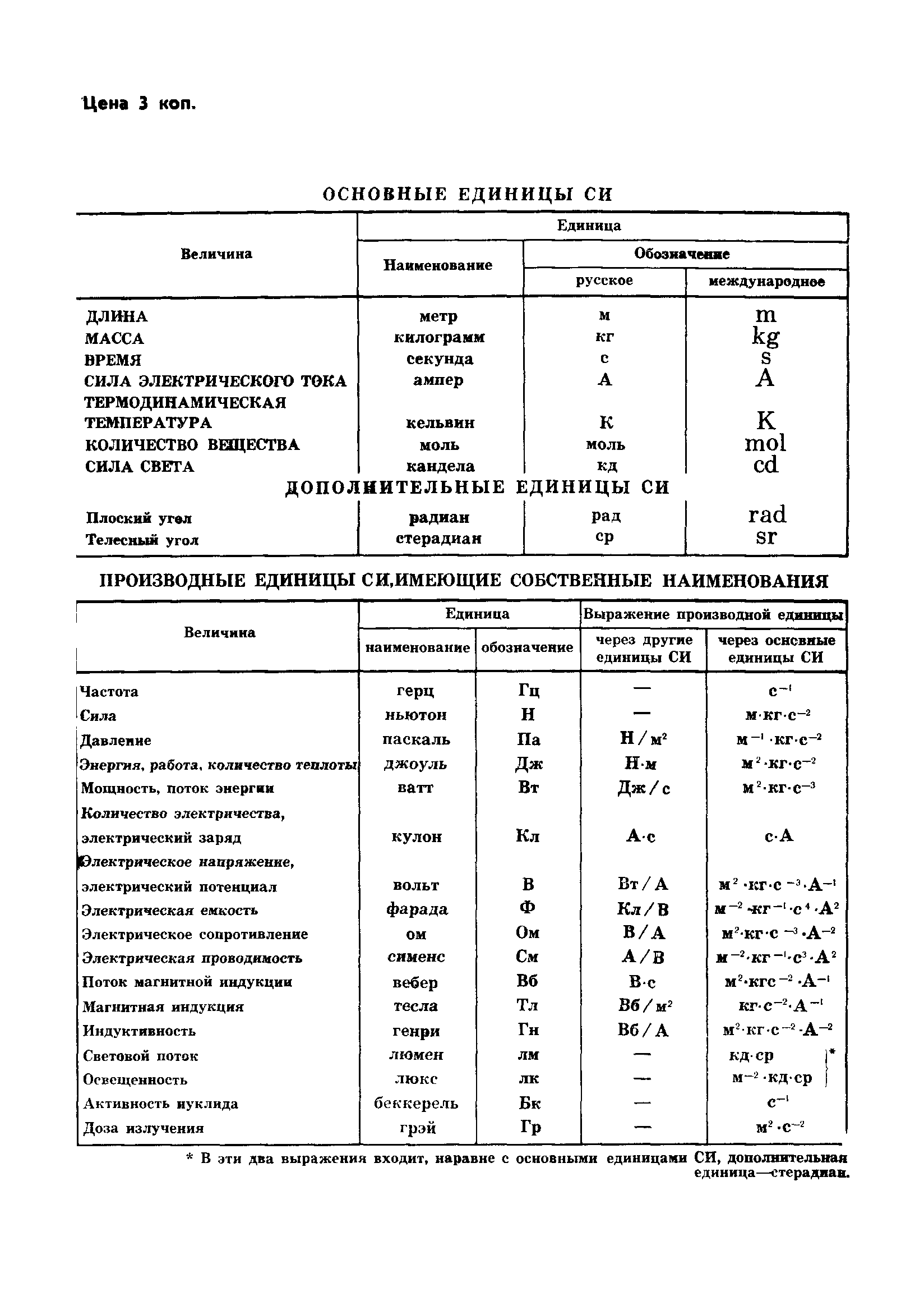 ГОСТ 23478-79