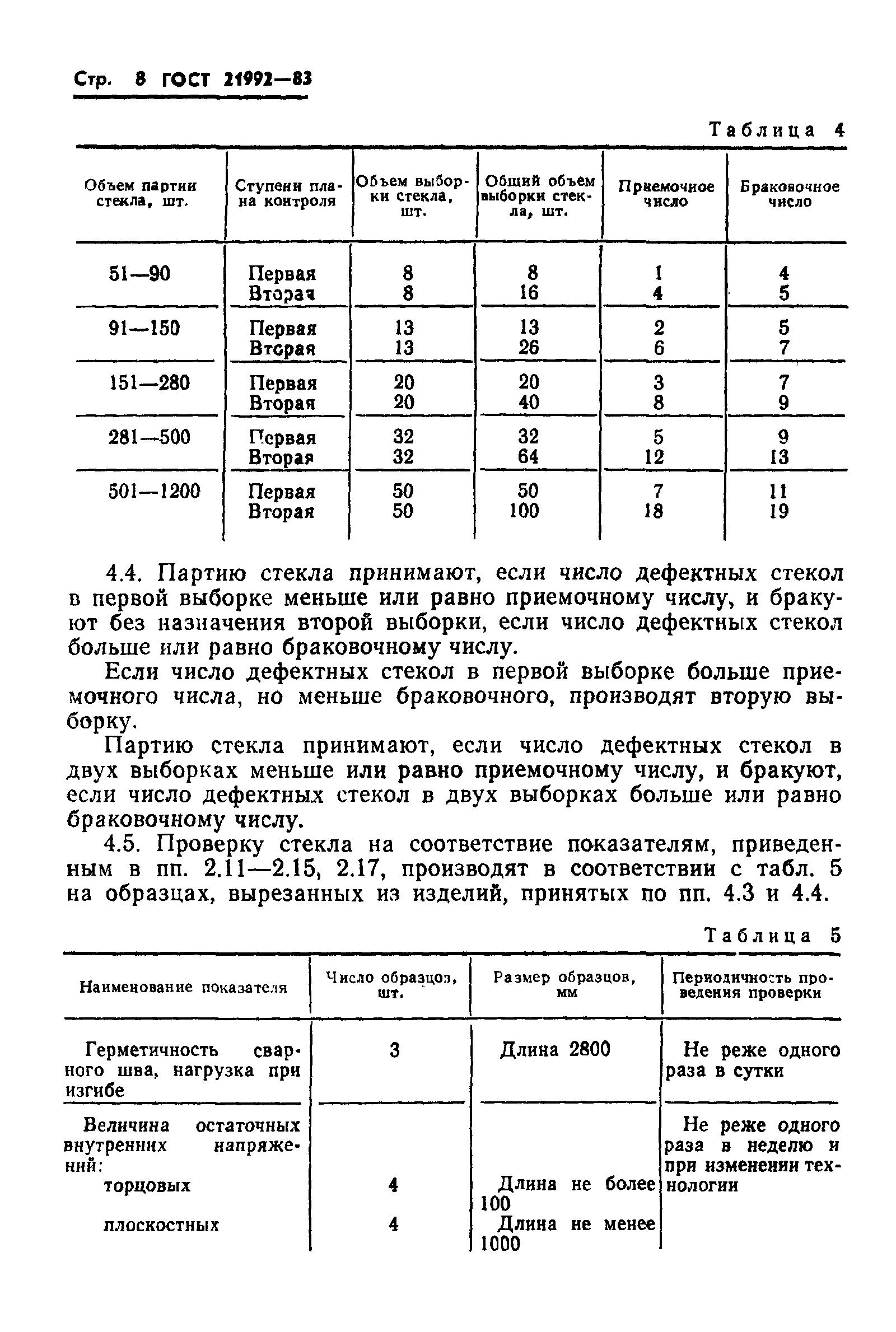 ГОСТ 21992-83
