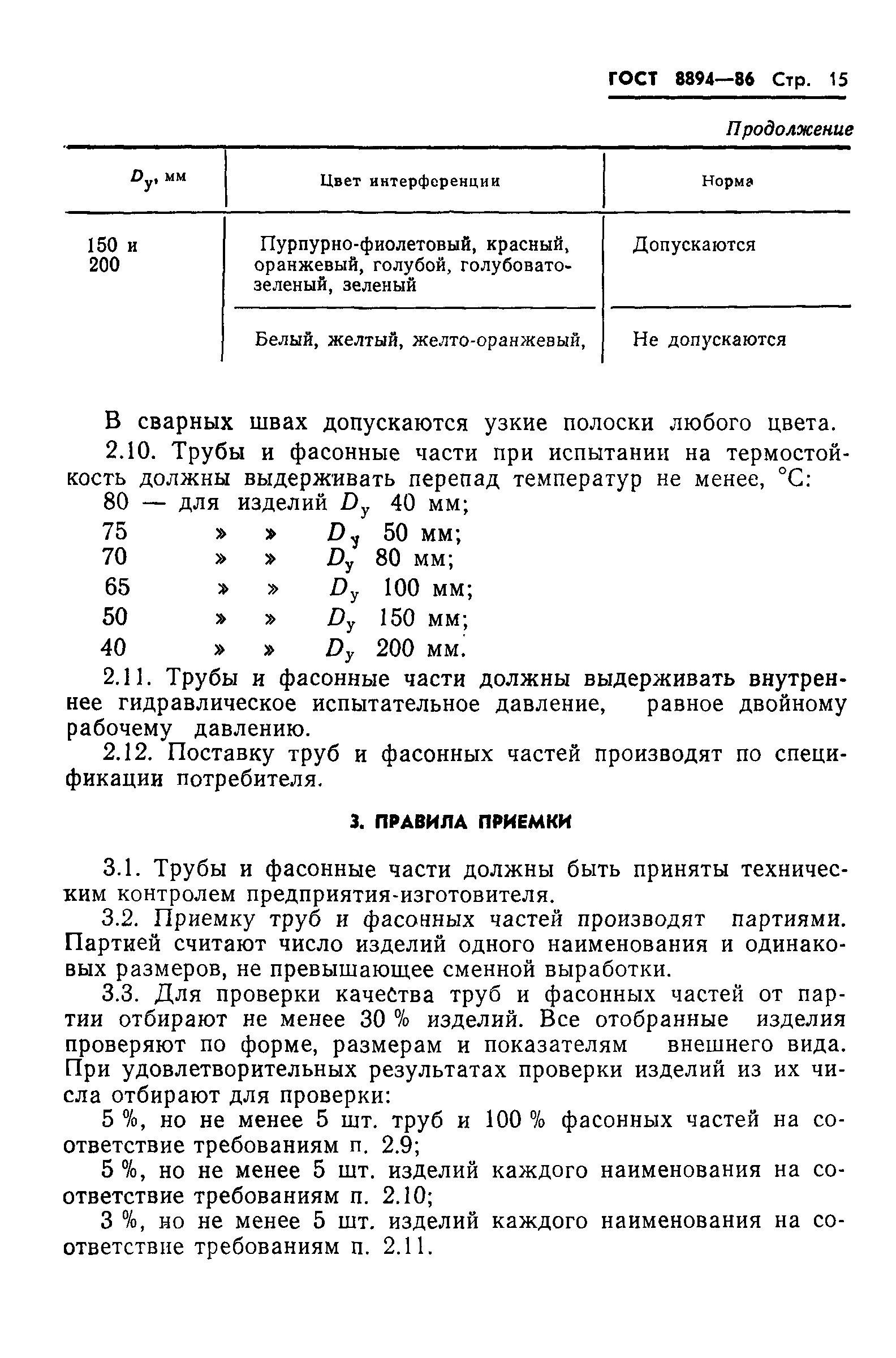 ГОСТ 8894-86