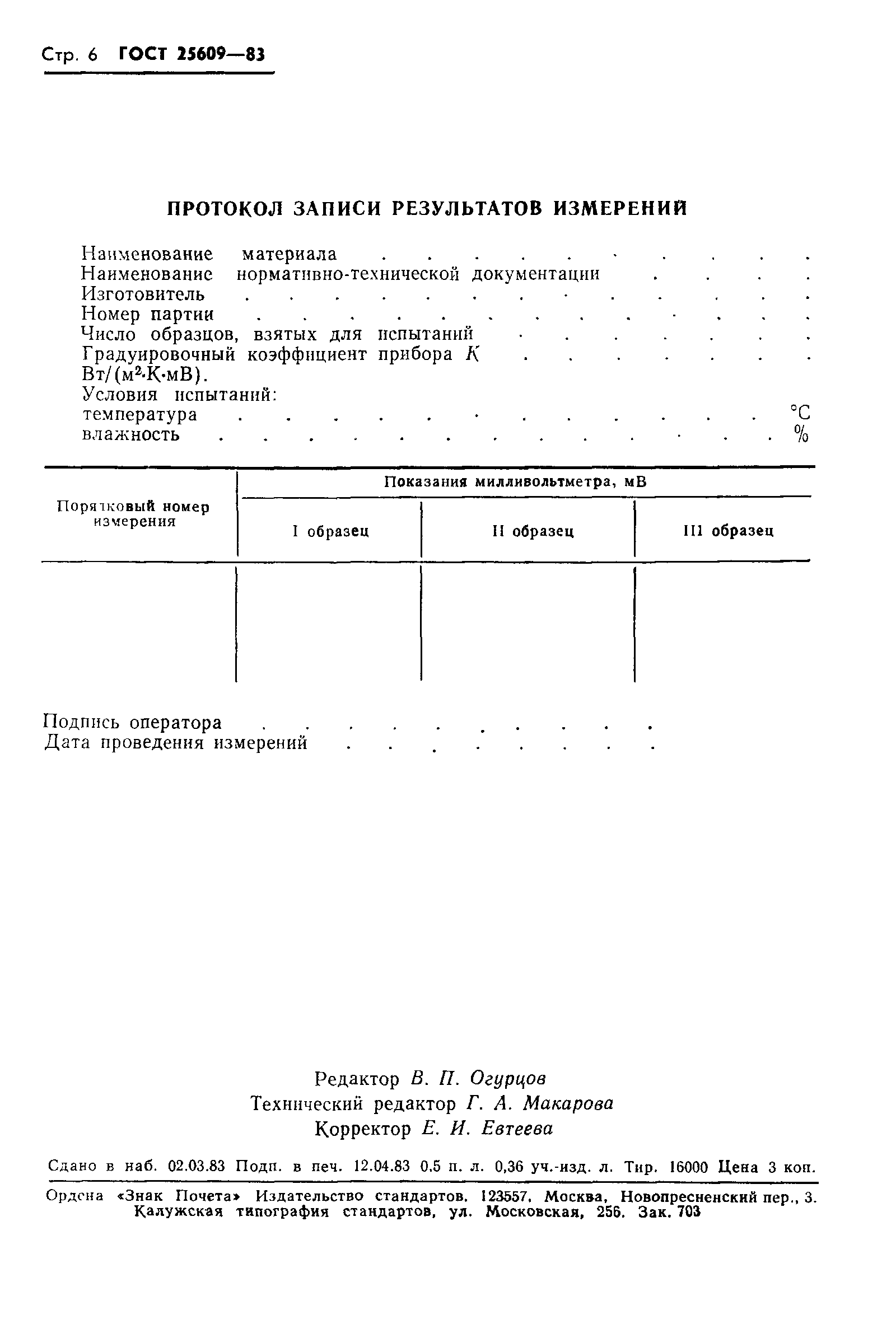 ГОСТ 25609-83