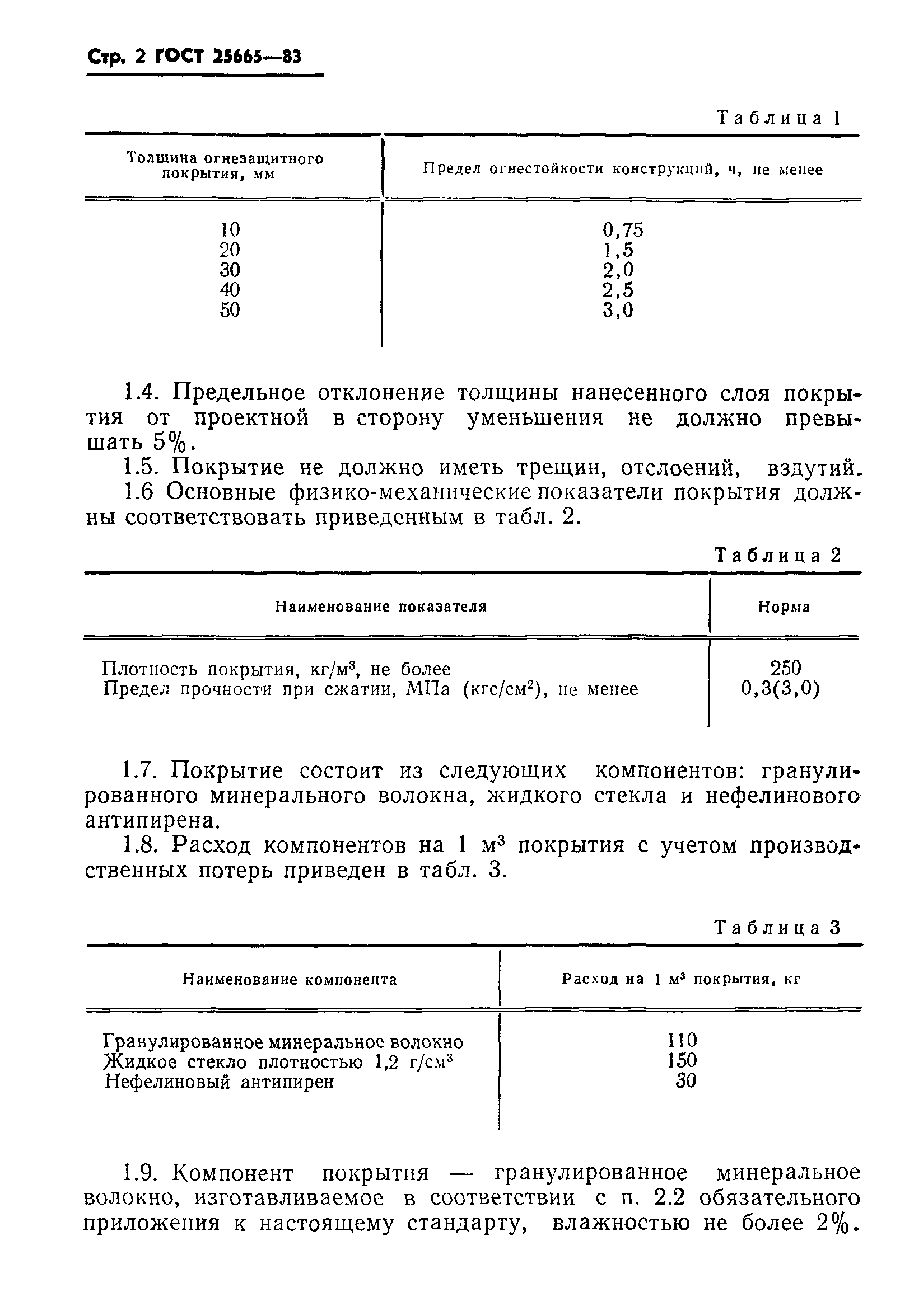 ГОСТ 25665-83