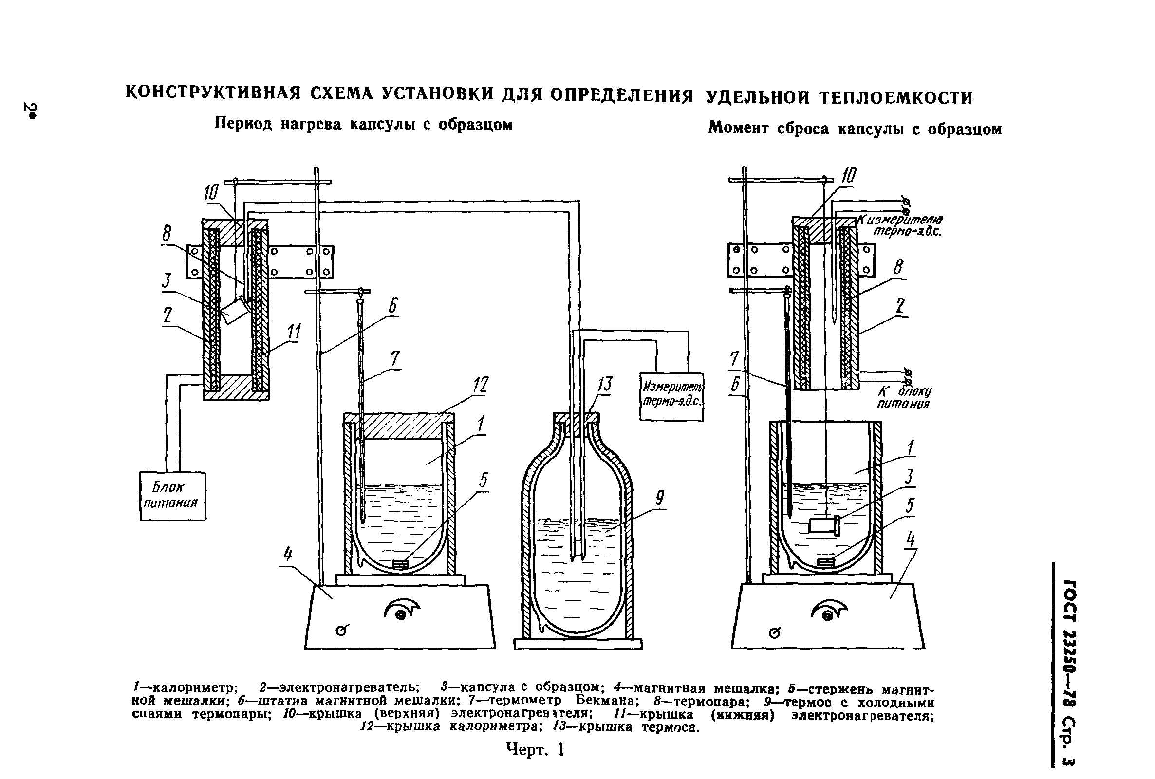 ГОСТ 23250-78