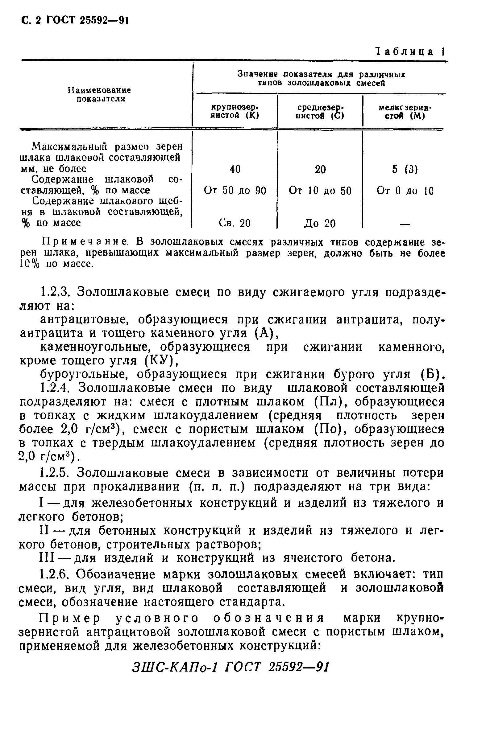 ГОСТ 25592-91