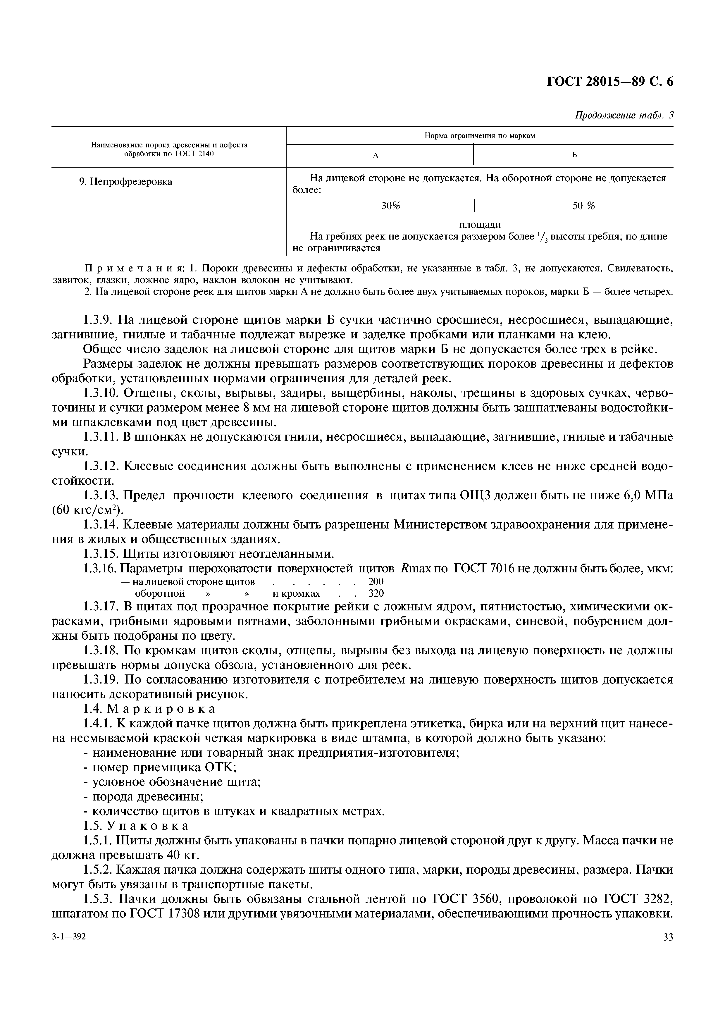 ГОСТ 28015-89