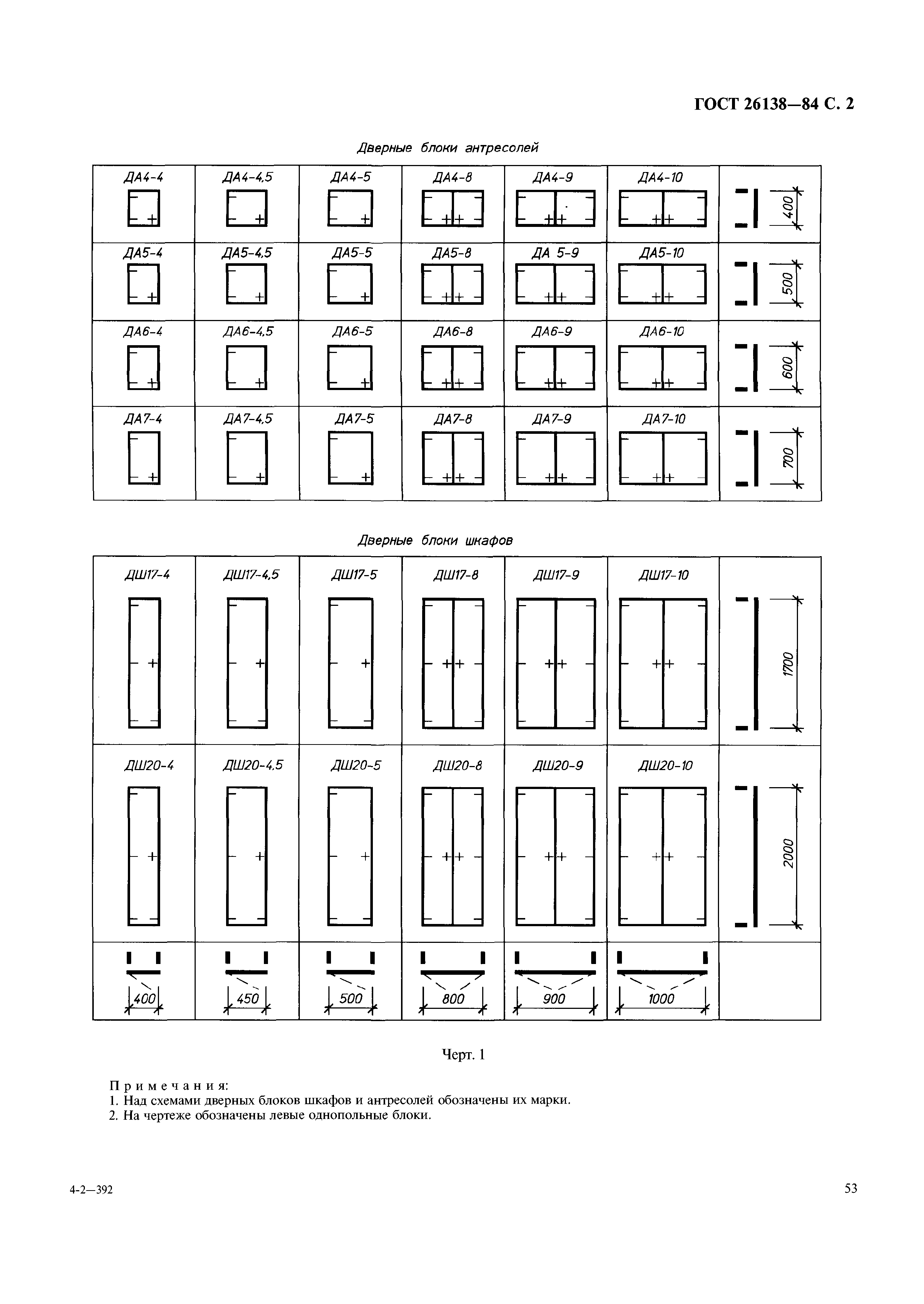 ГОСТ 26138-84