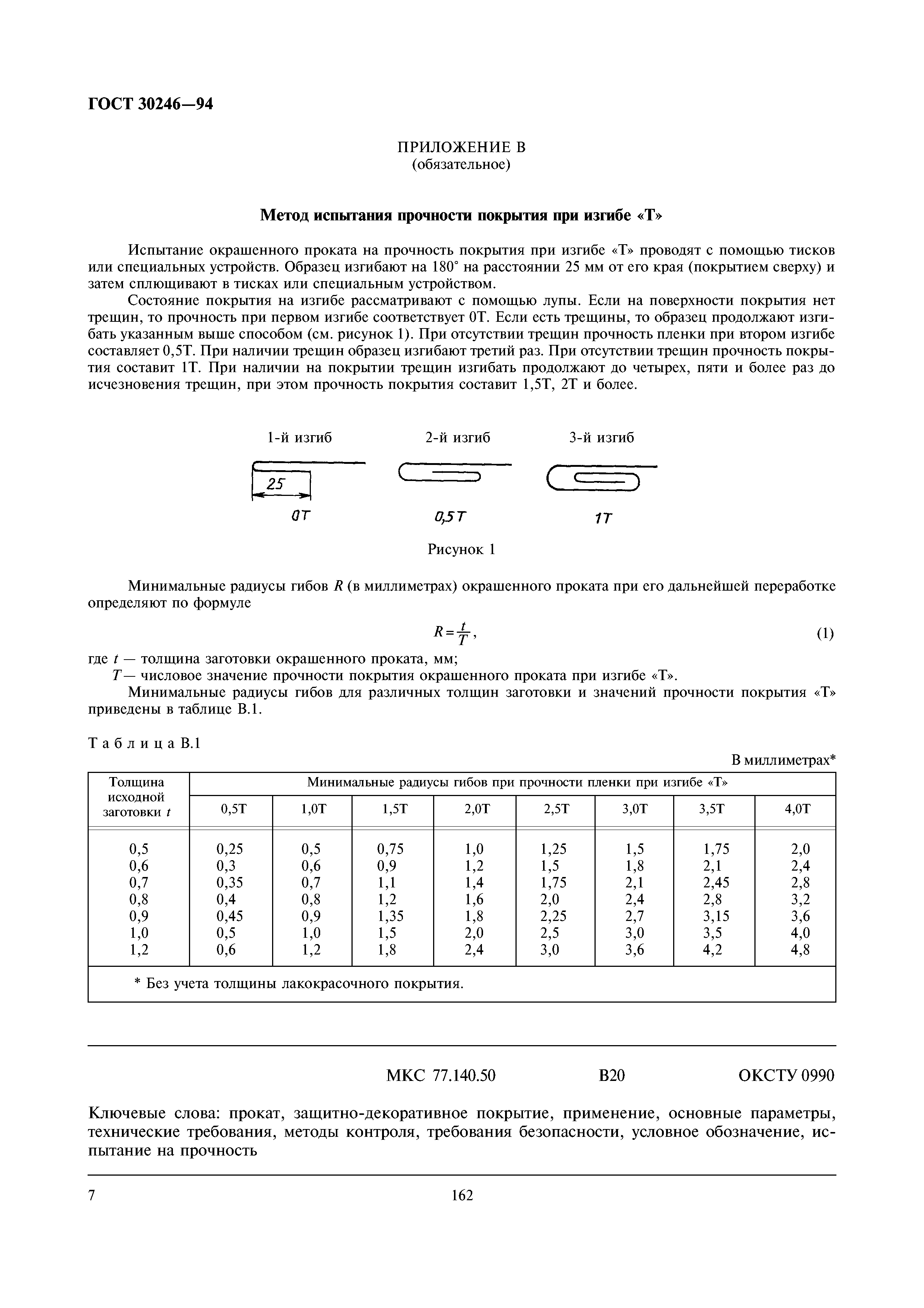 ГОСТ 30246-94