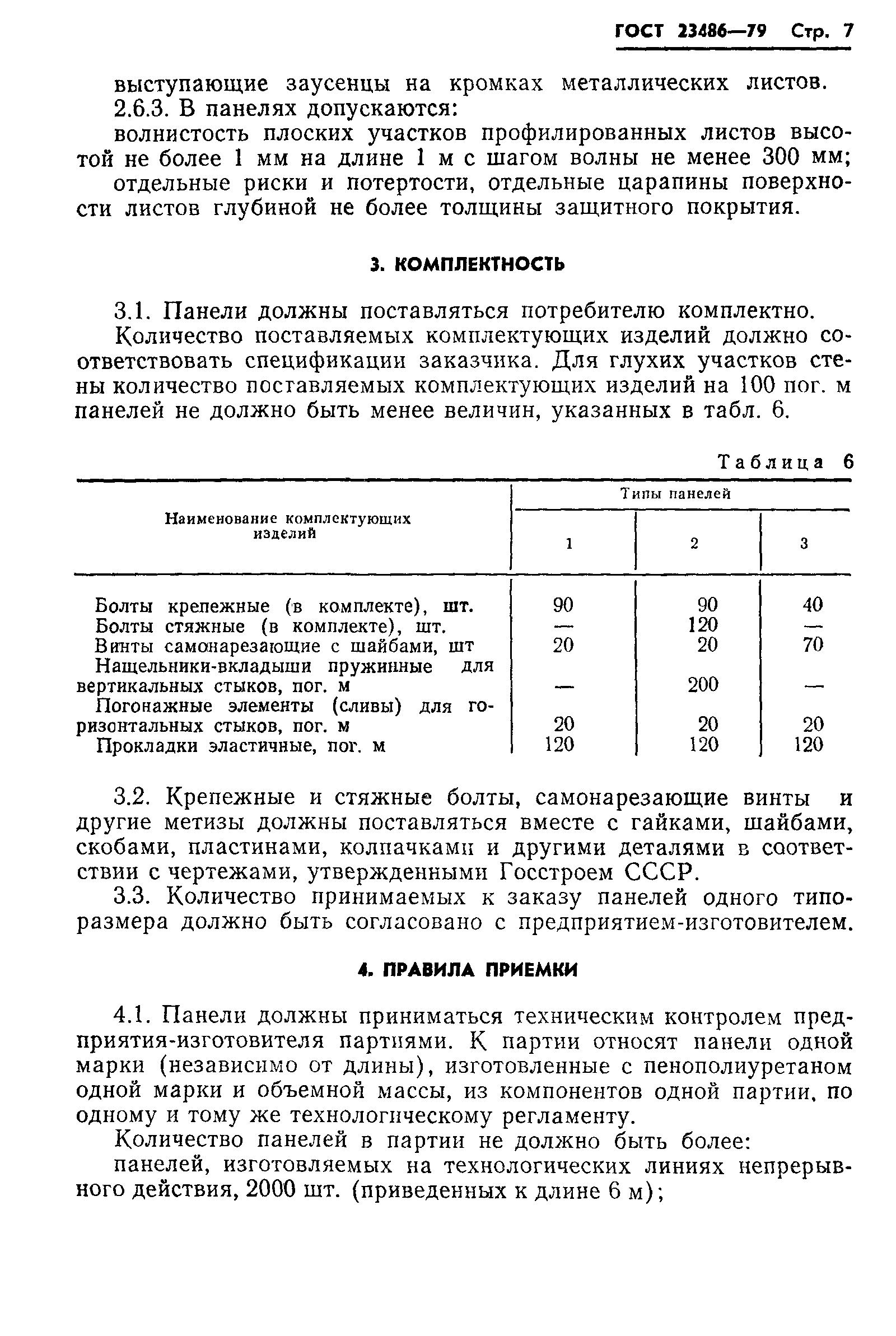 ГОСТ 23486-79