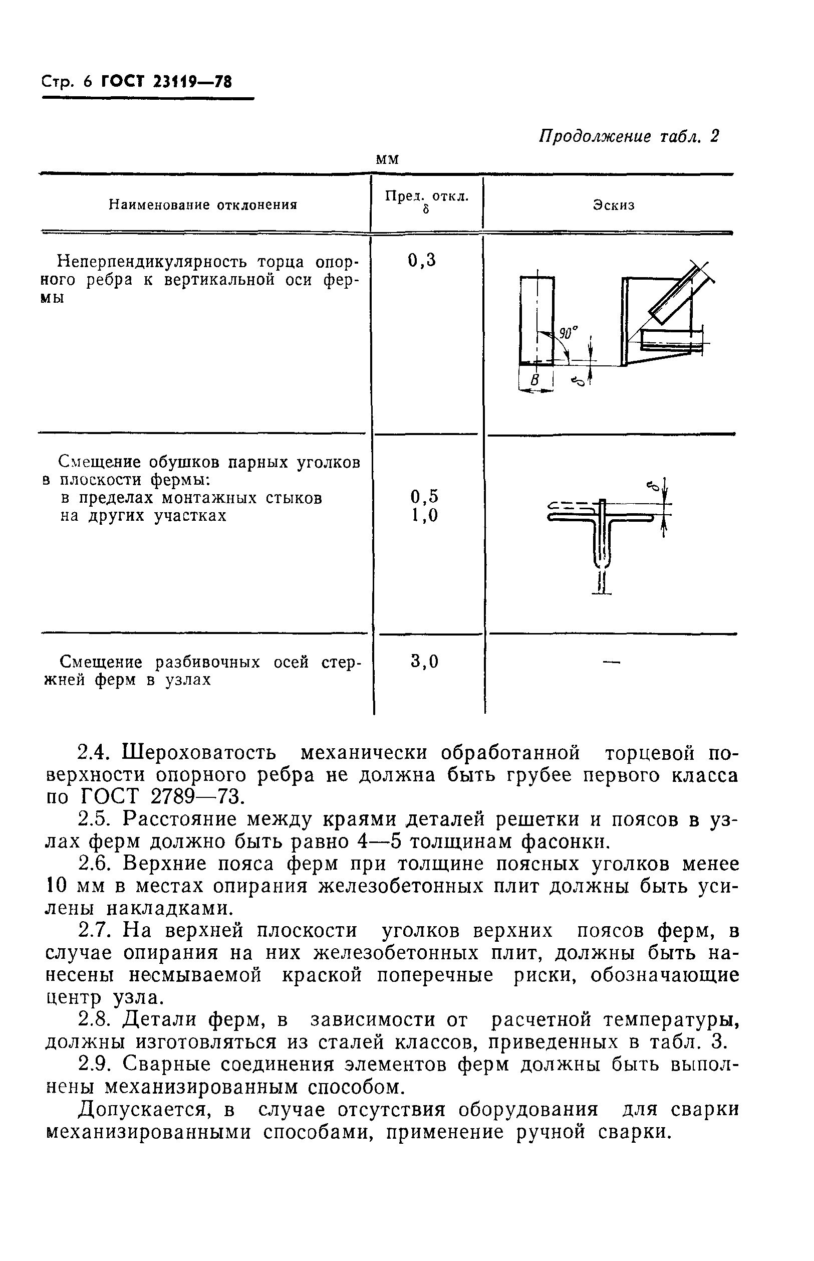 ГОСТ 23119-78