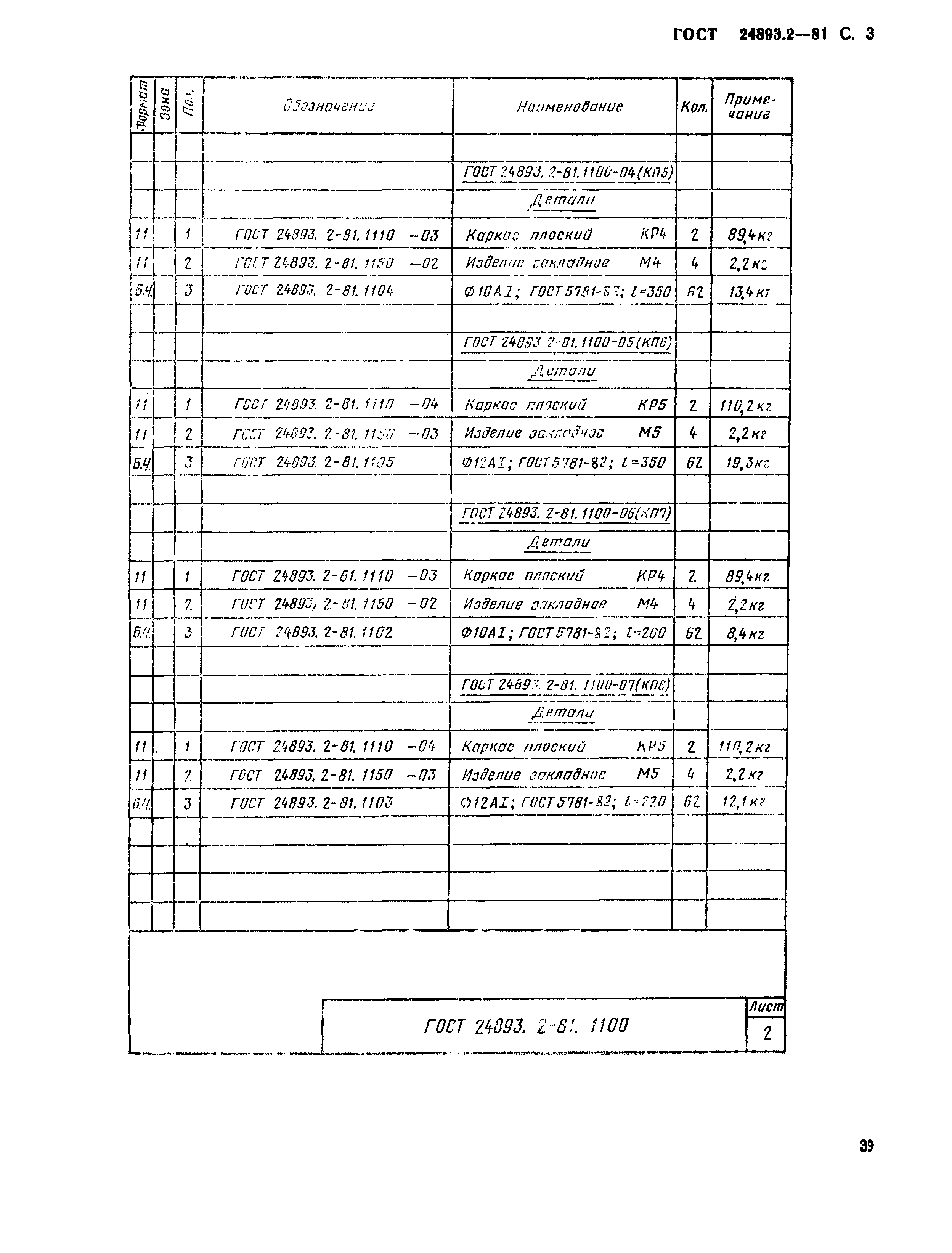 ГОСТ 24893.2-81