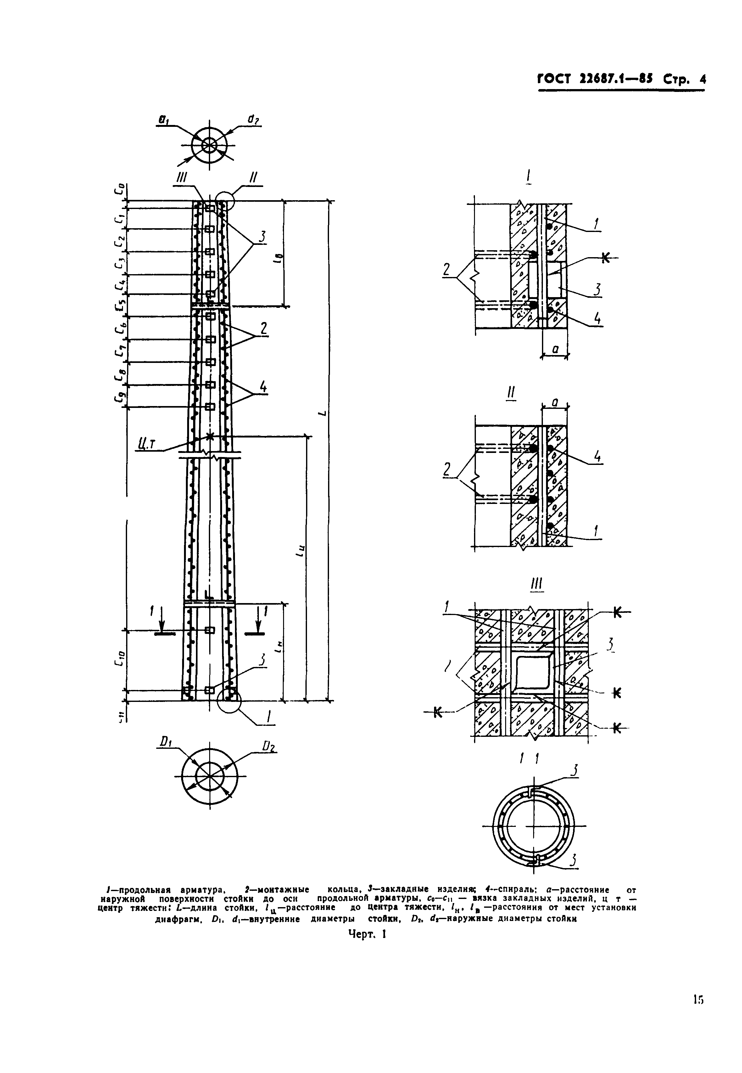 ГОСТ 22687.1-85