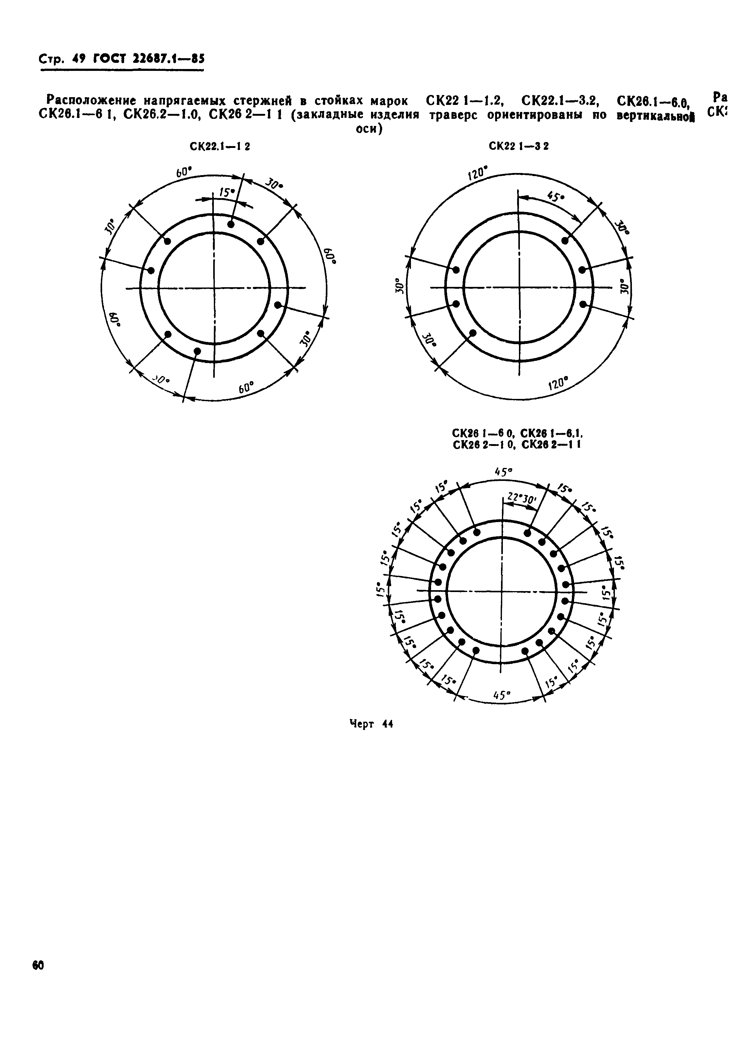 ГОСТ 22687.1-85