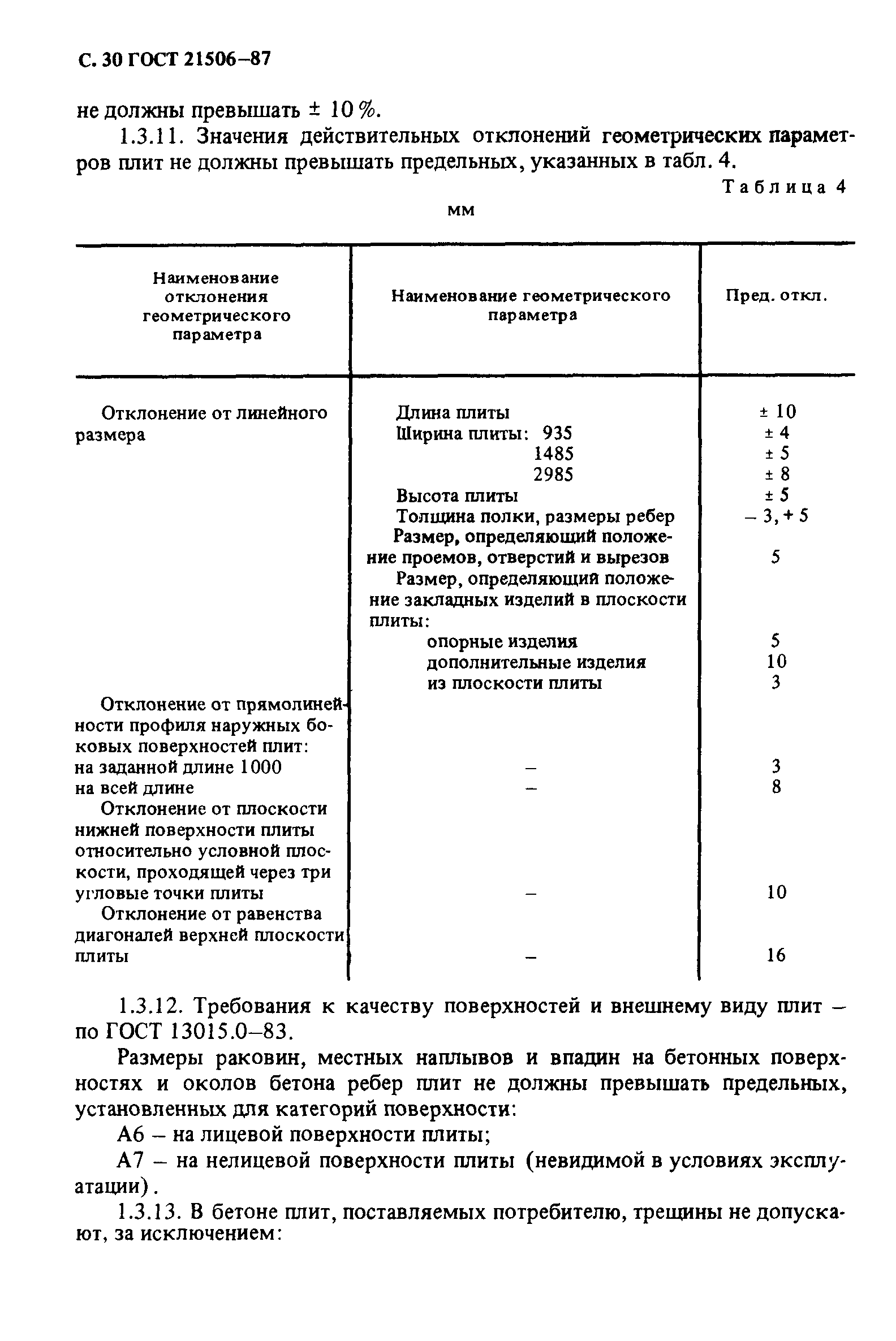 ГОСТ 21506-87