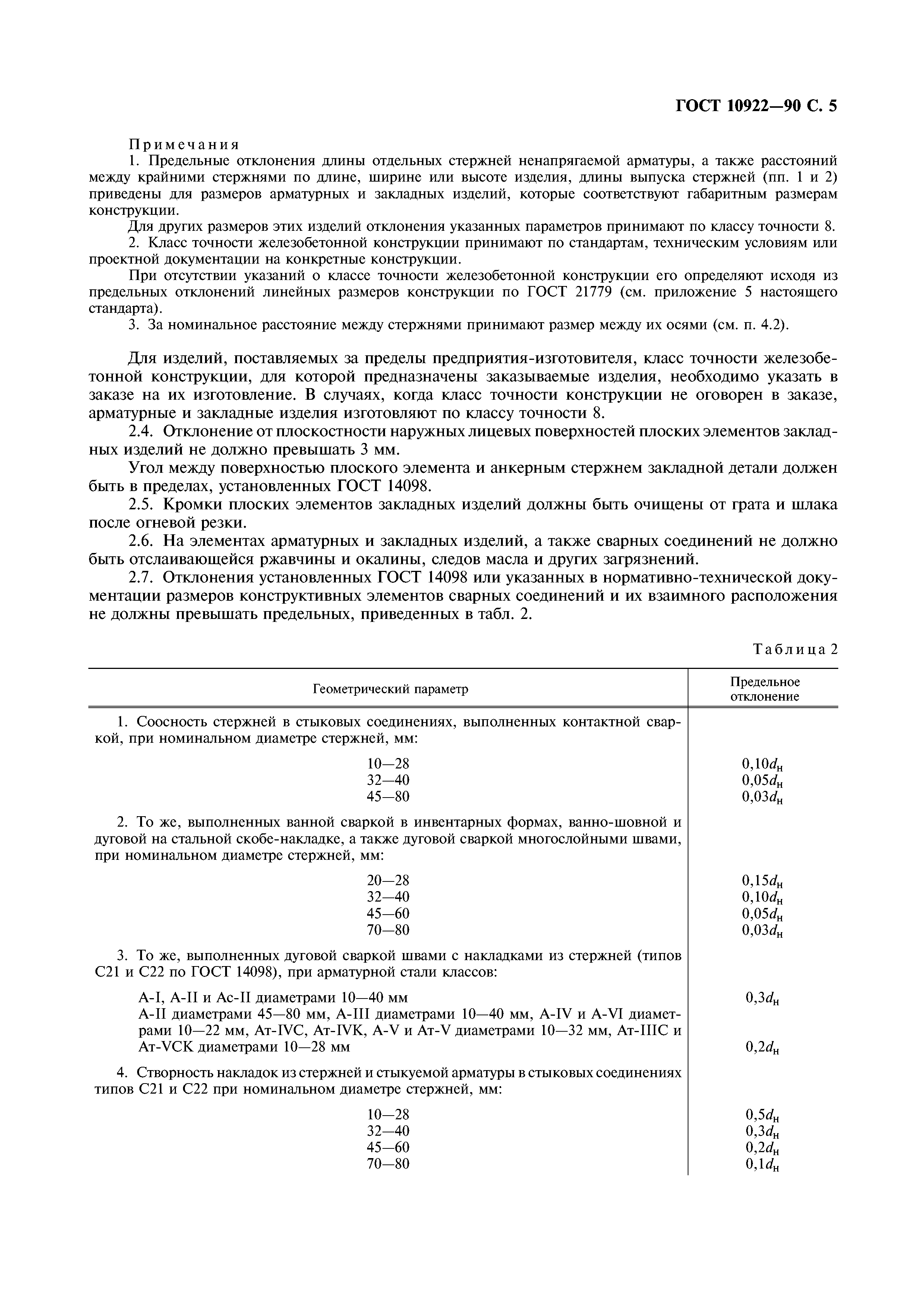 ГОСТ 10922-90