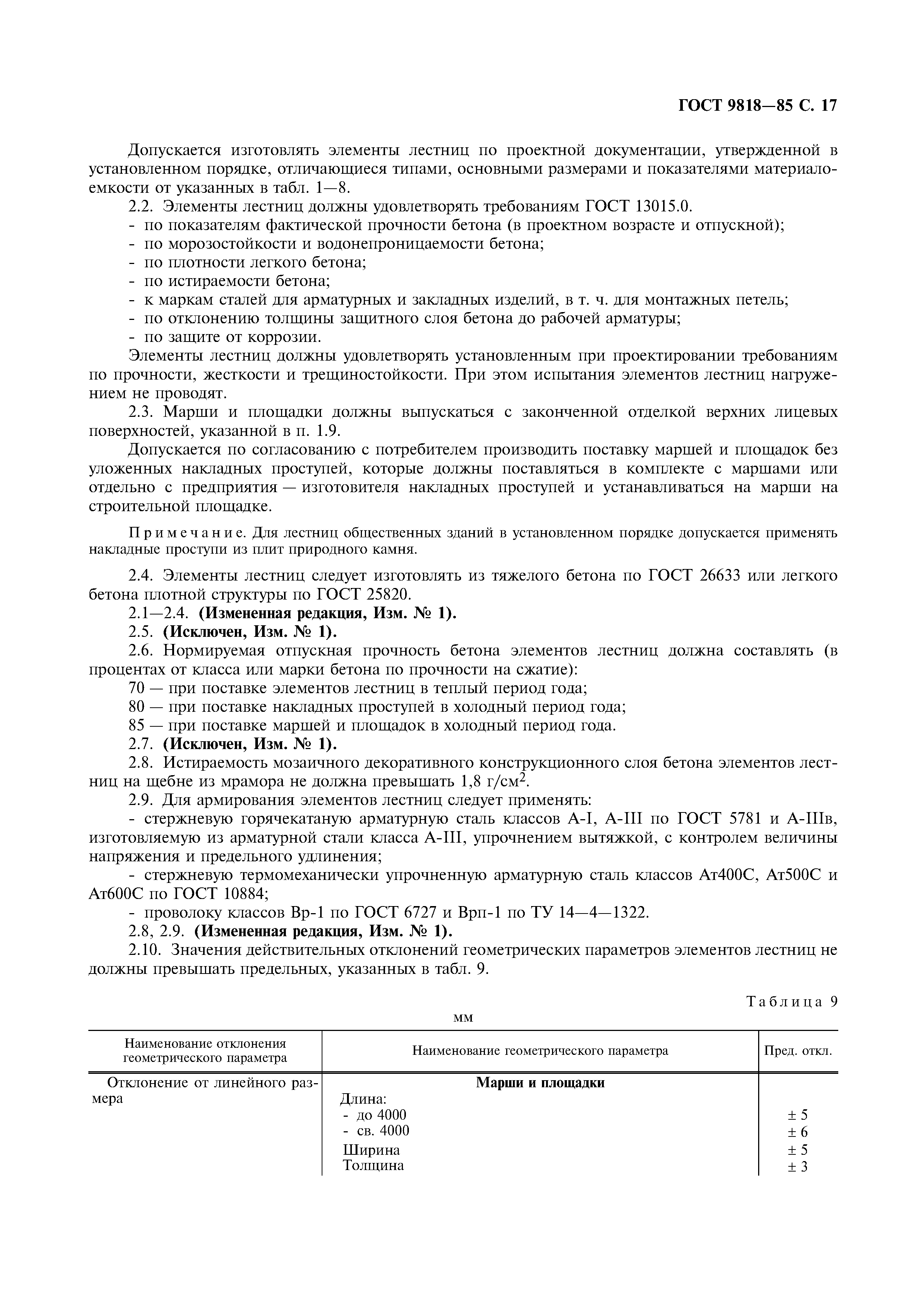 ГОСТ 9818-85