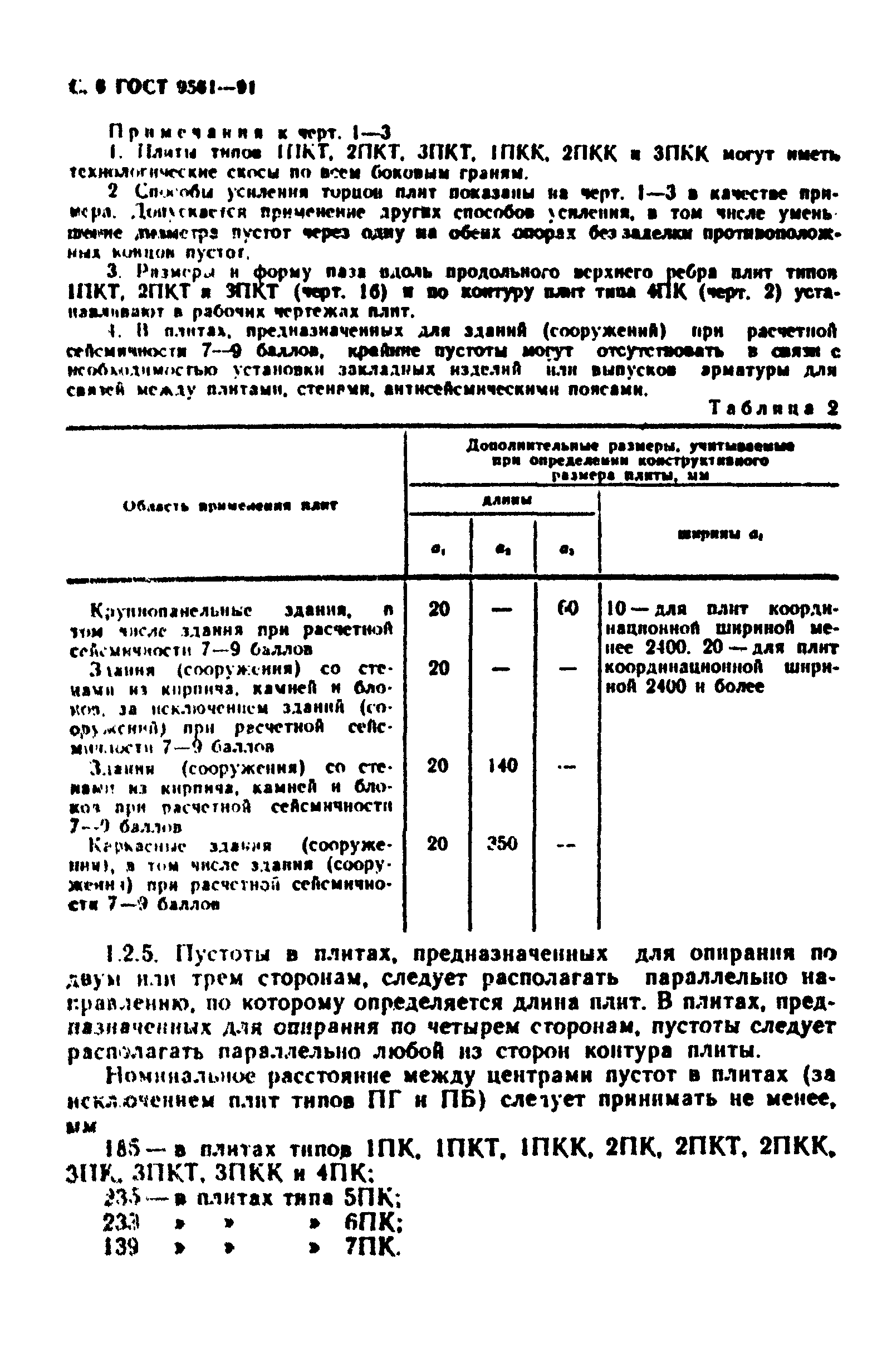 ГОСТ 9561-91