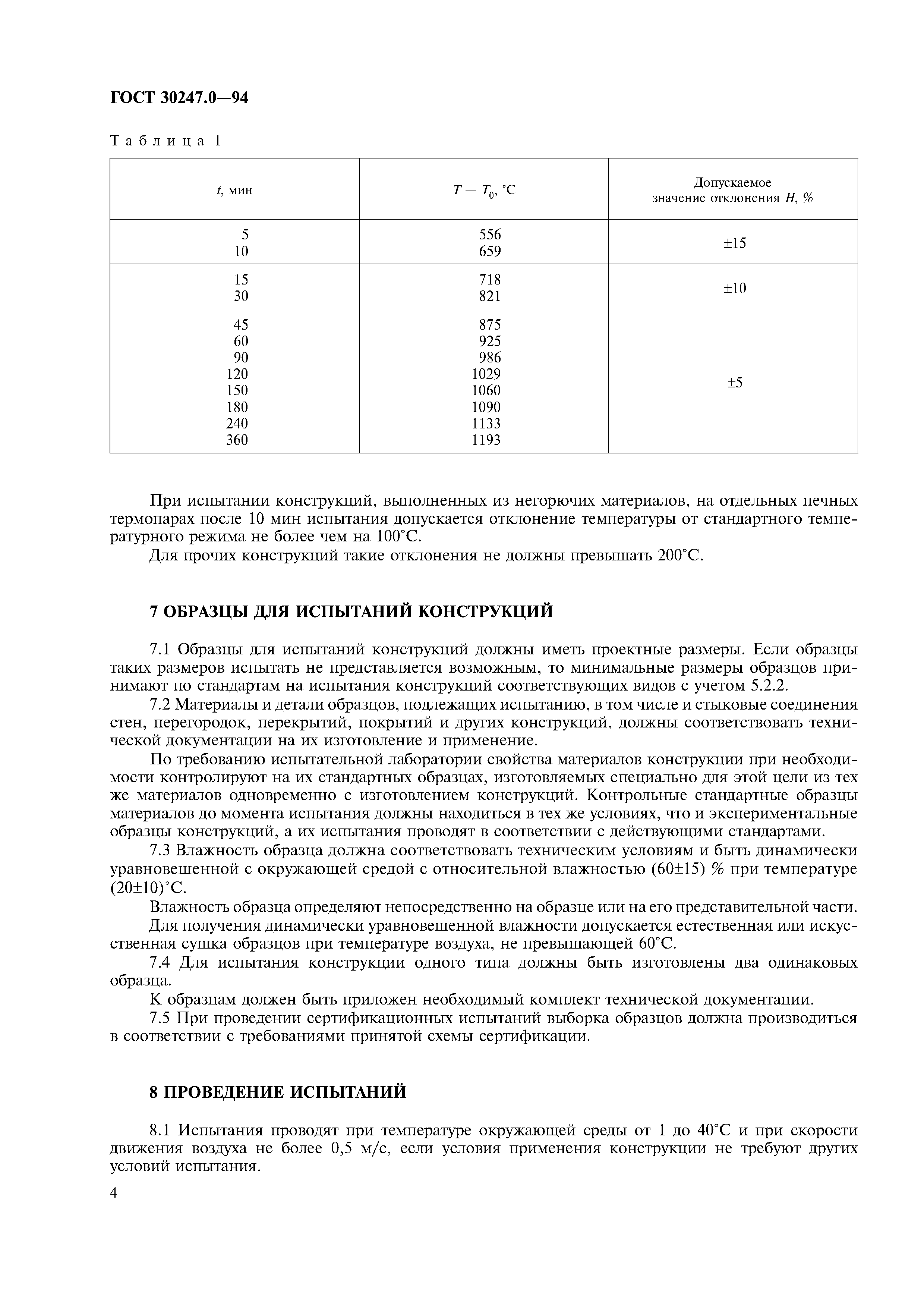 ГОСТ 30247.0-94