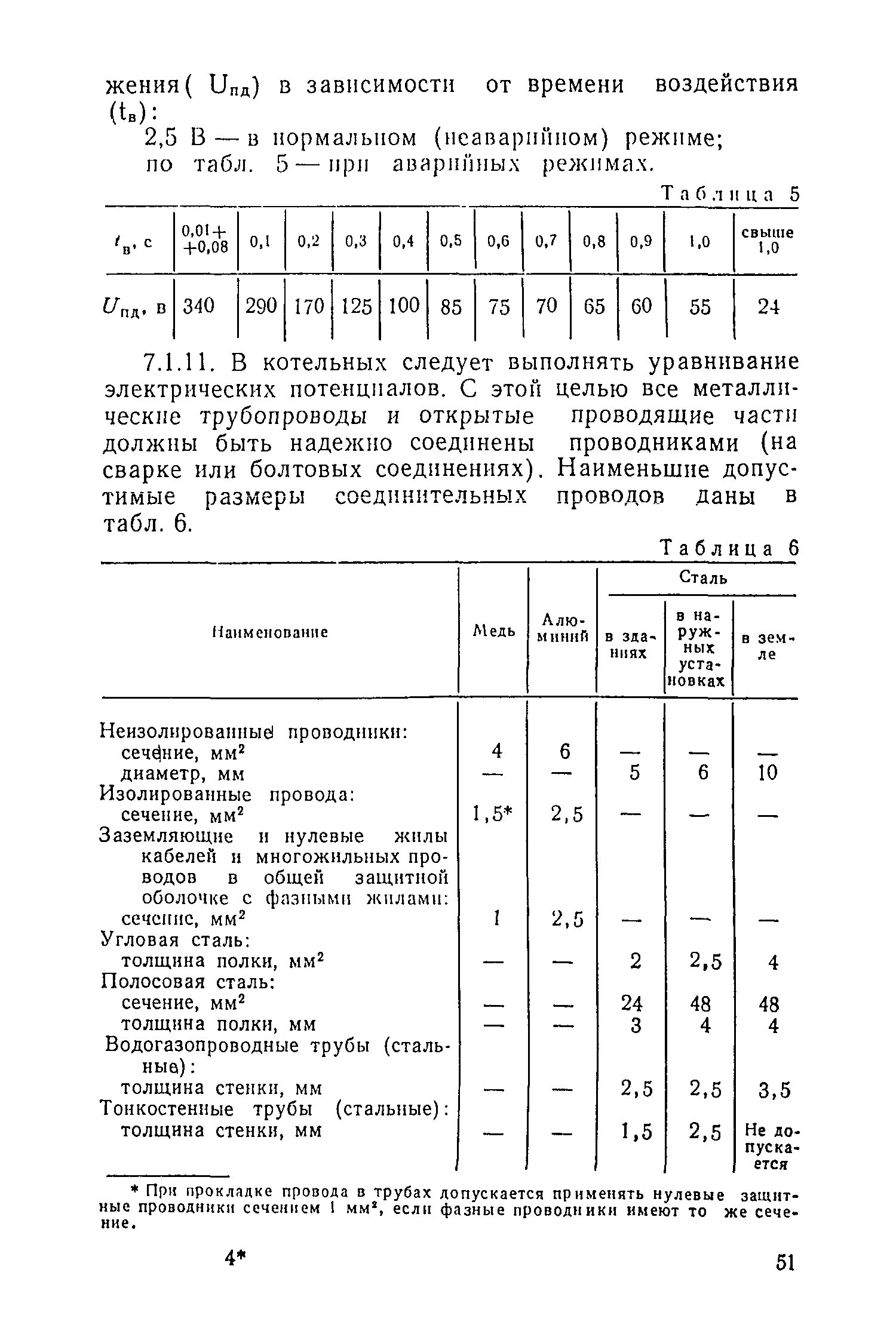 ПБ 10-05-92