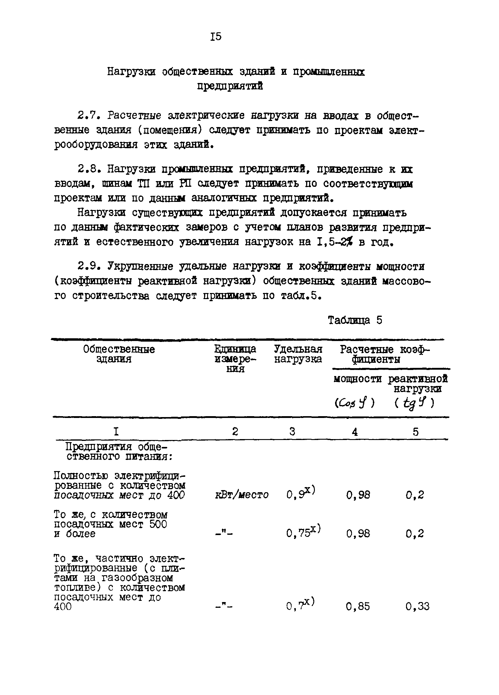 ВСН 97-83