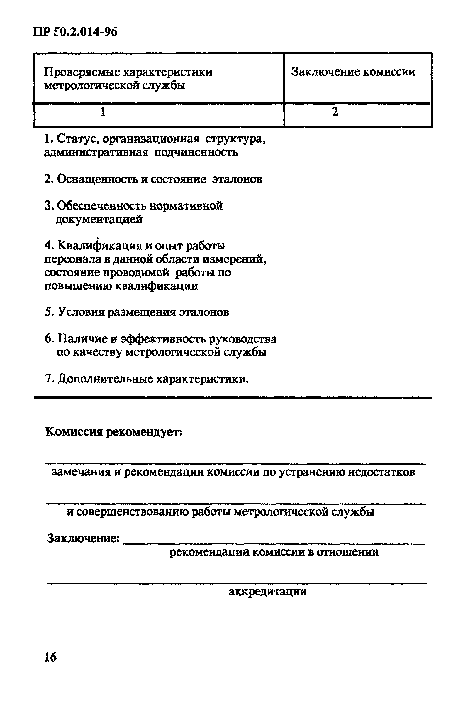 ПР 50.2.014-96