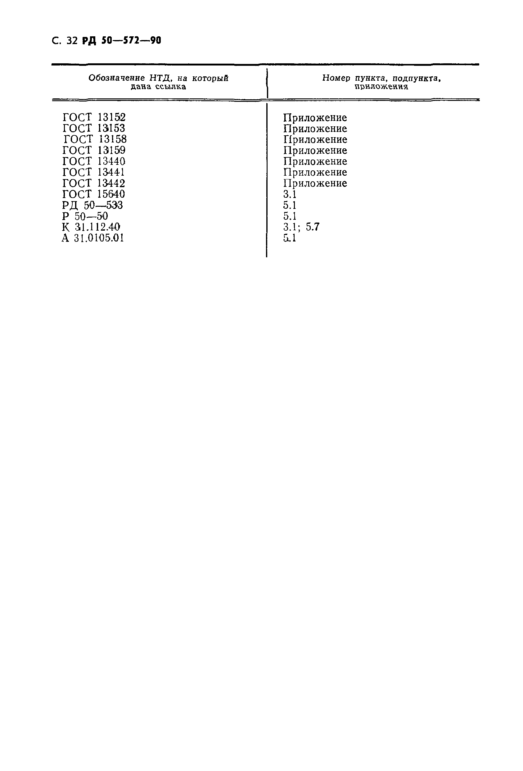 РД 50-572-90
