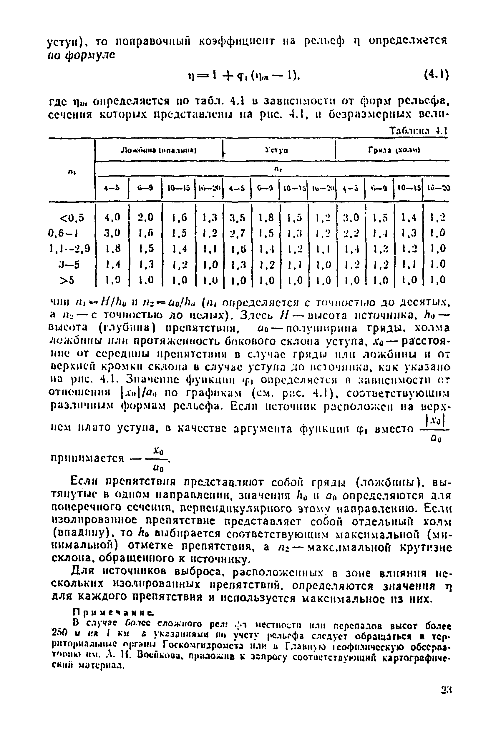 ОНД 86