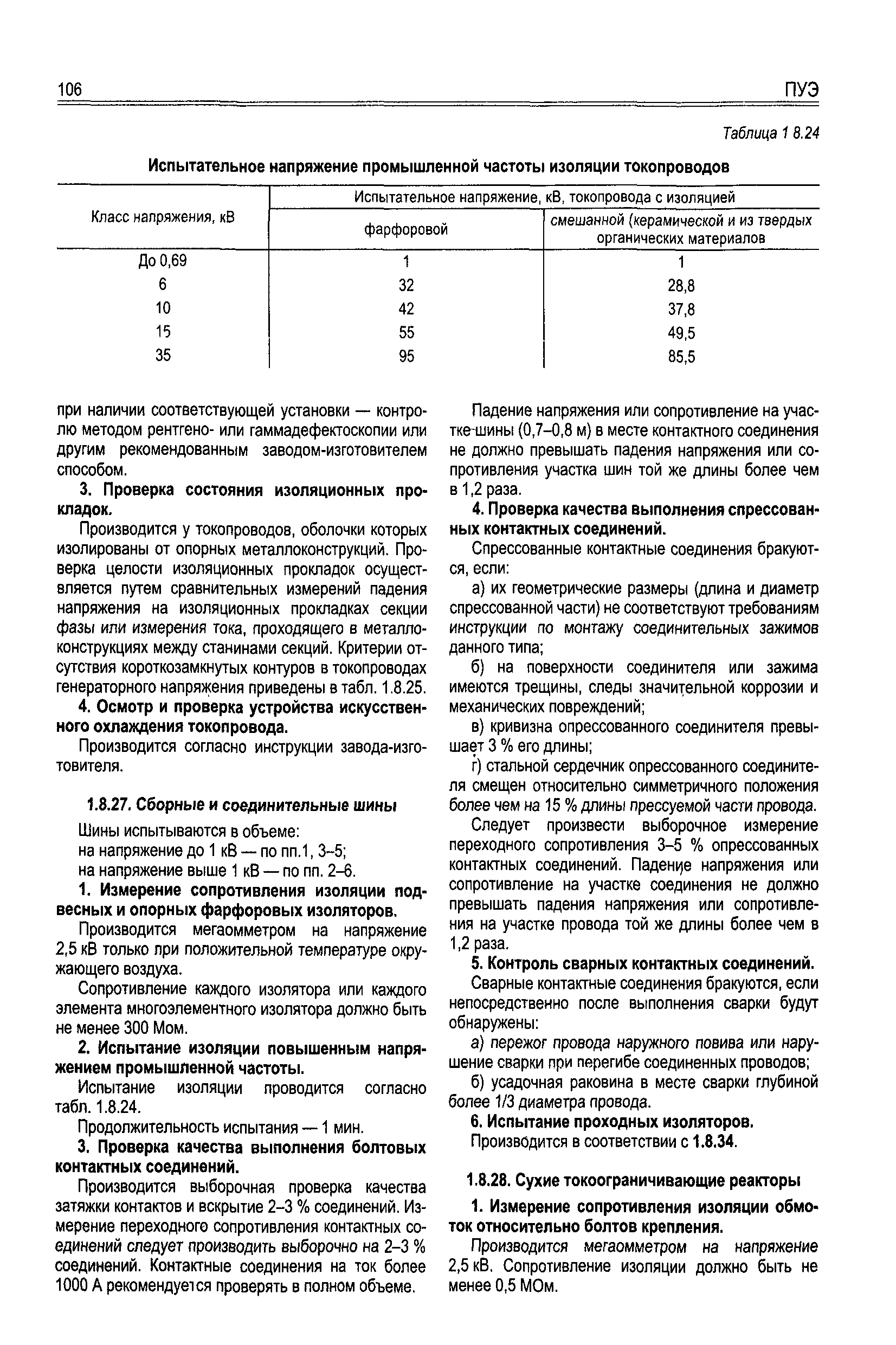 ПУЭ 