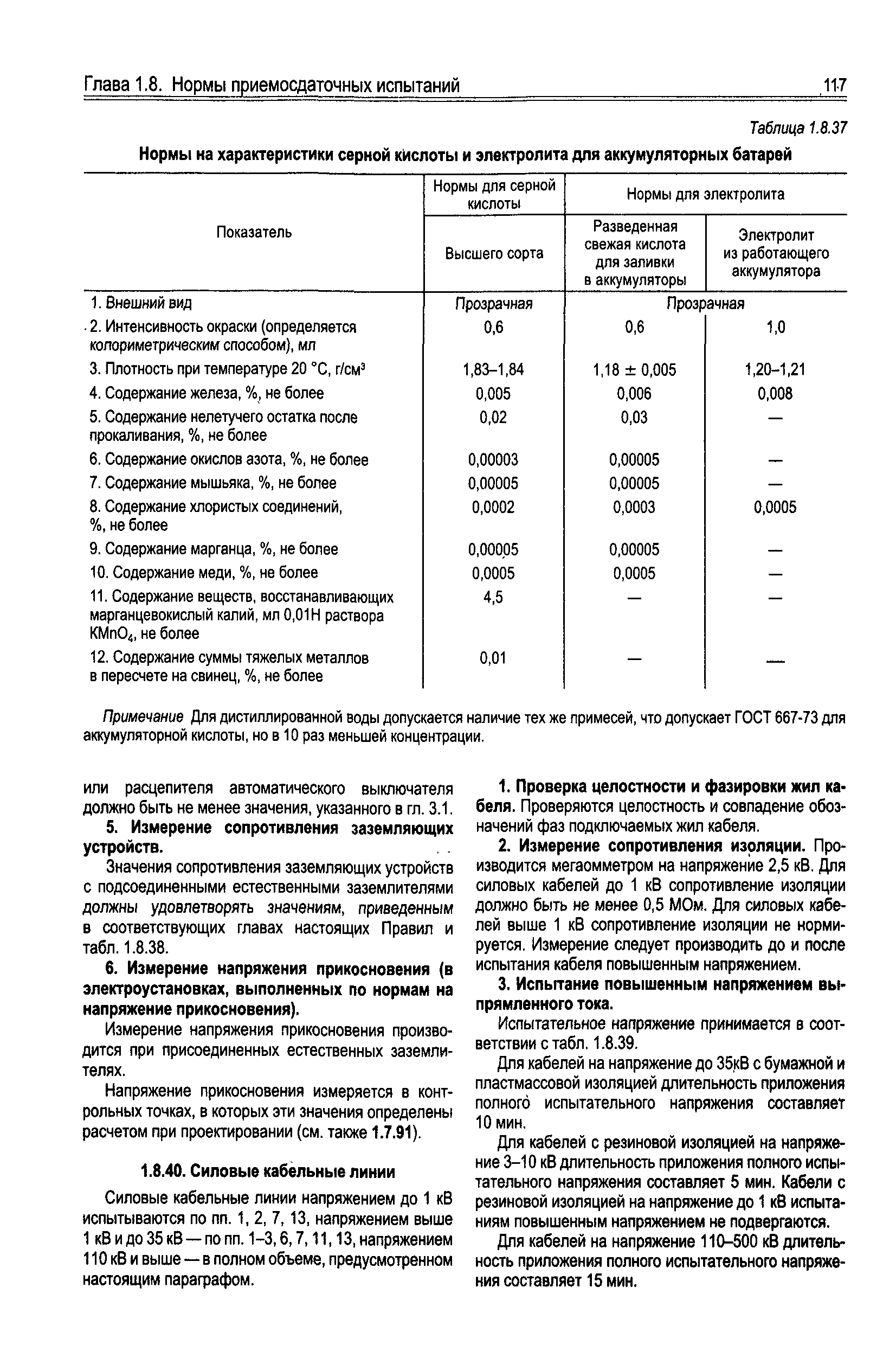 ПУЭ 